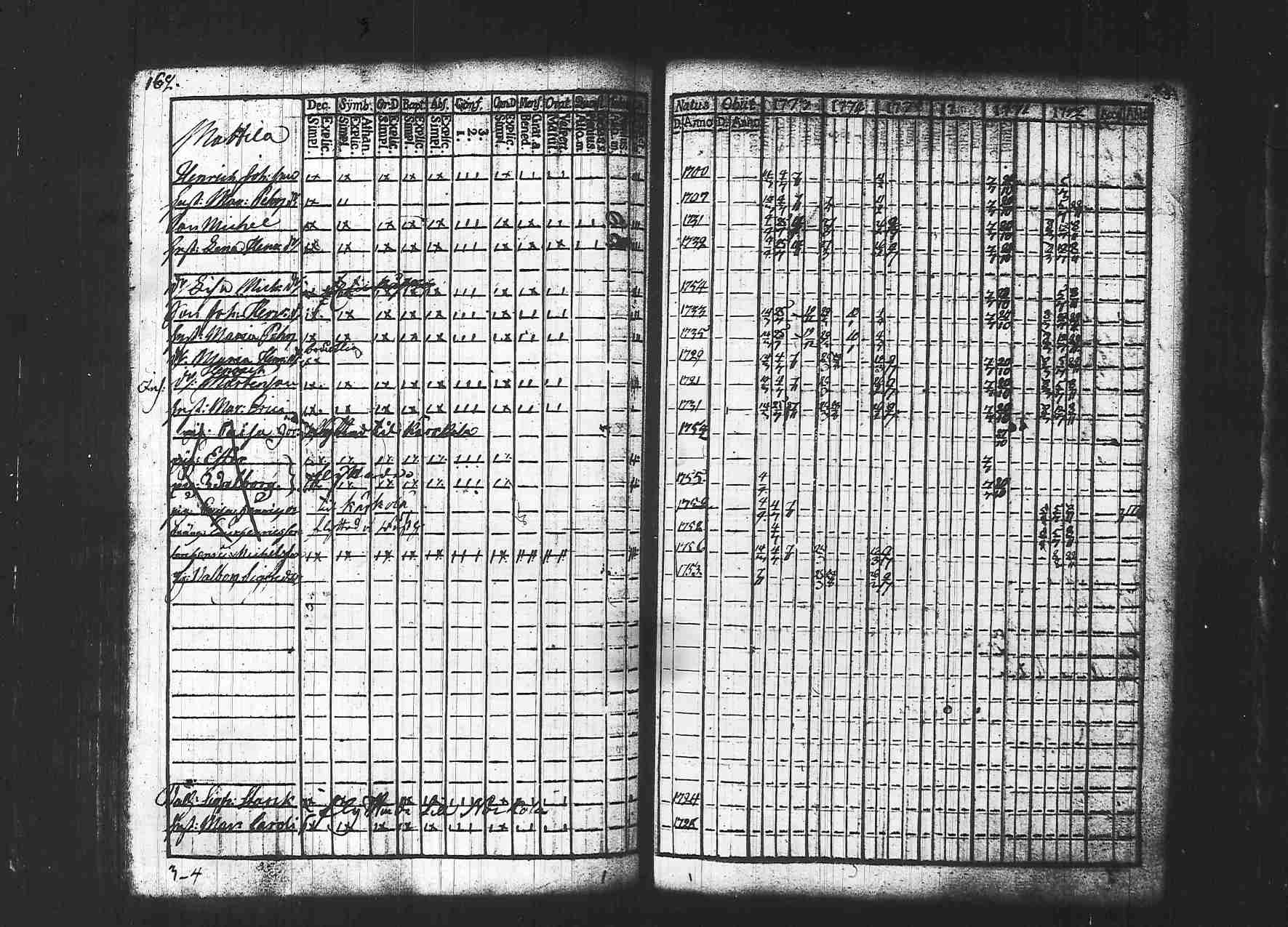 [ kuvat/164.jpg ]