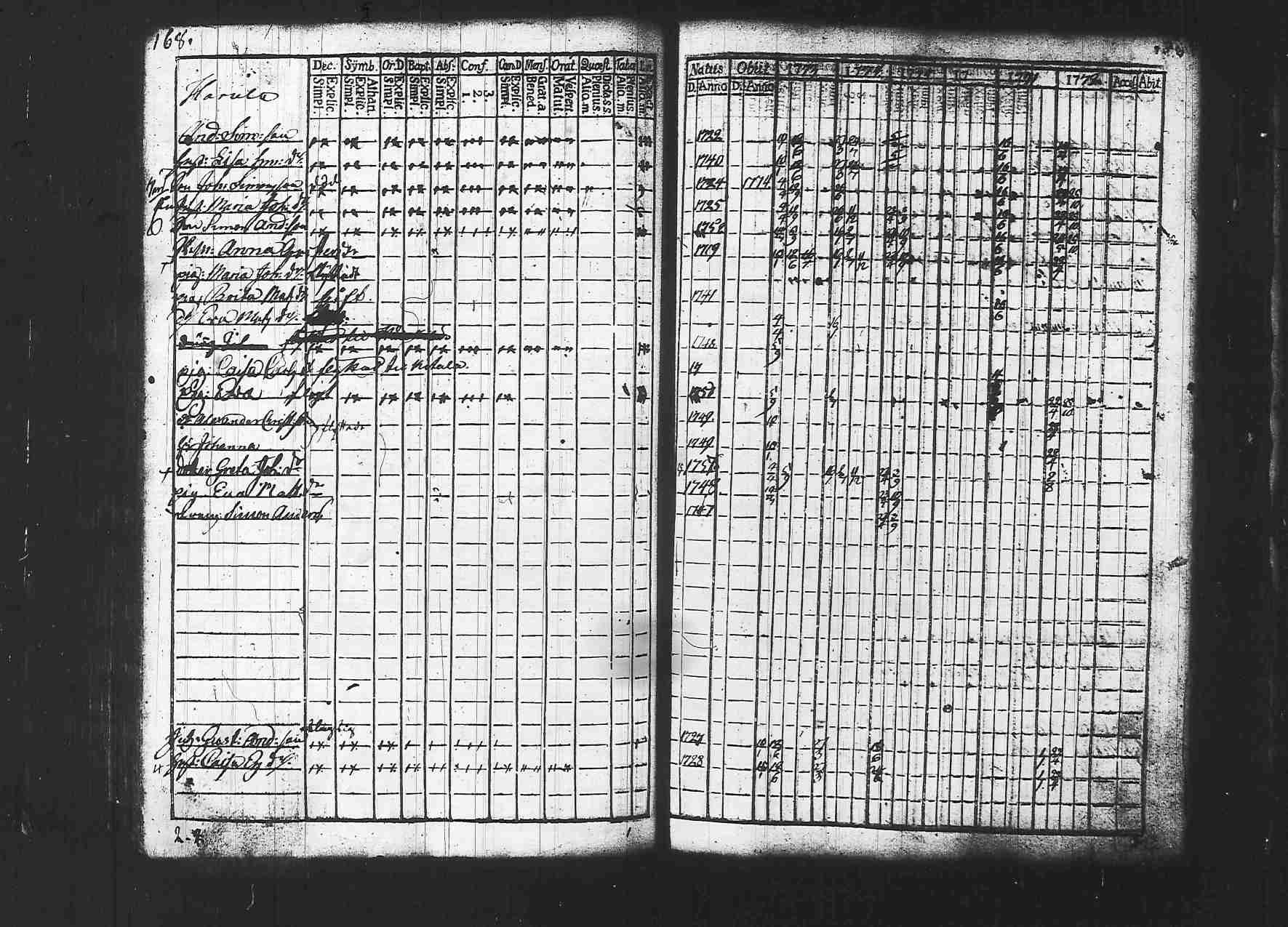 [ kuvat/170.jpg ]