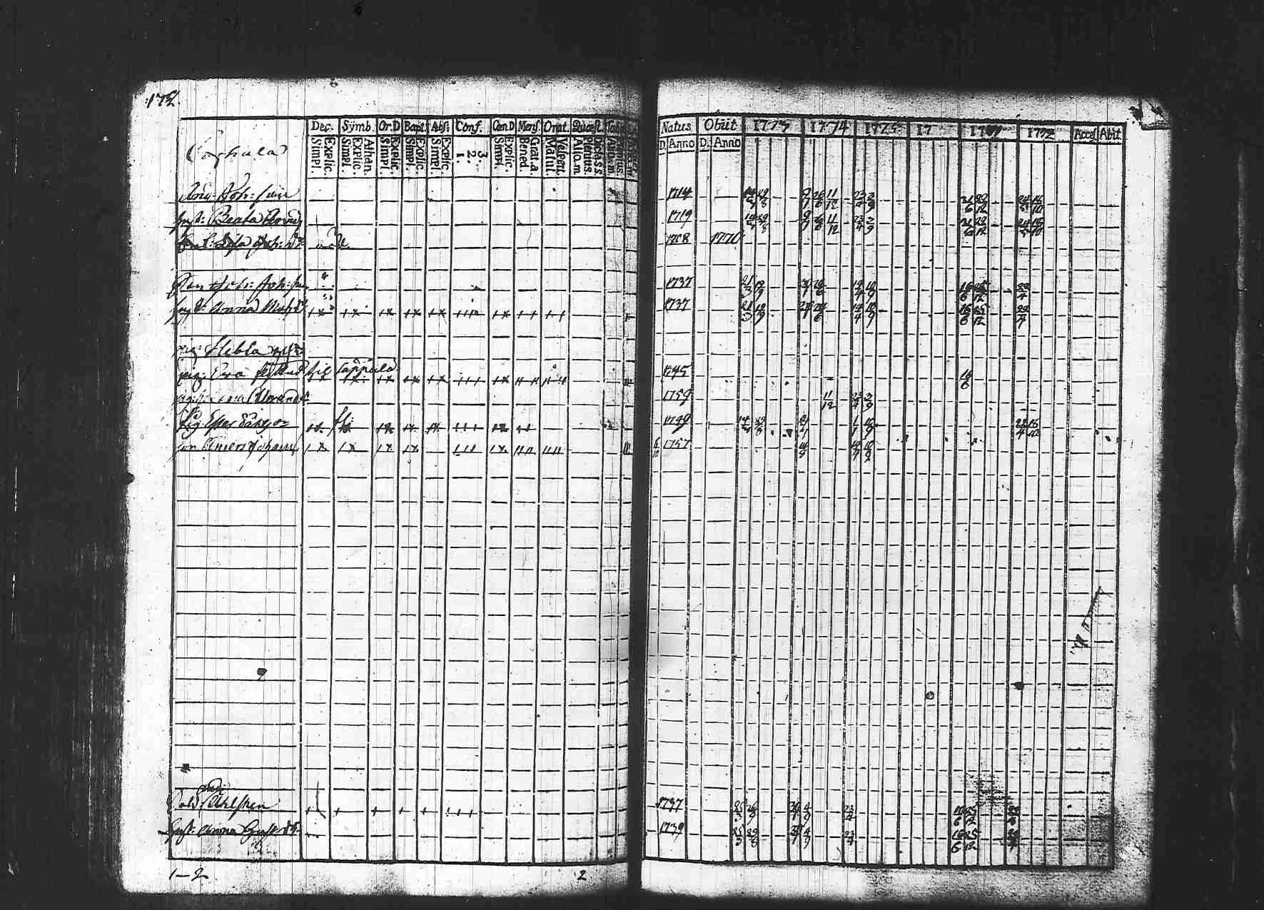 [ kuvat/174.jpg ]