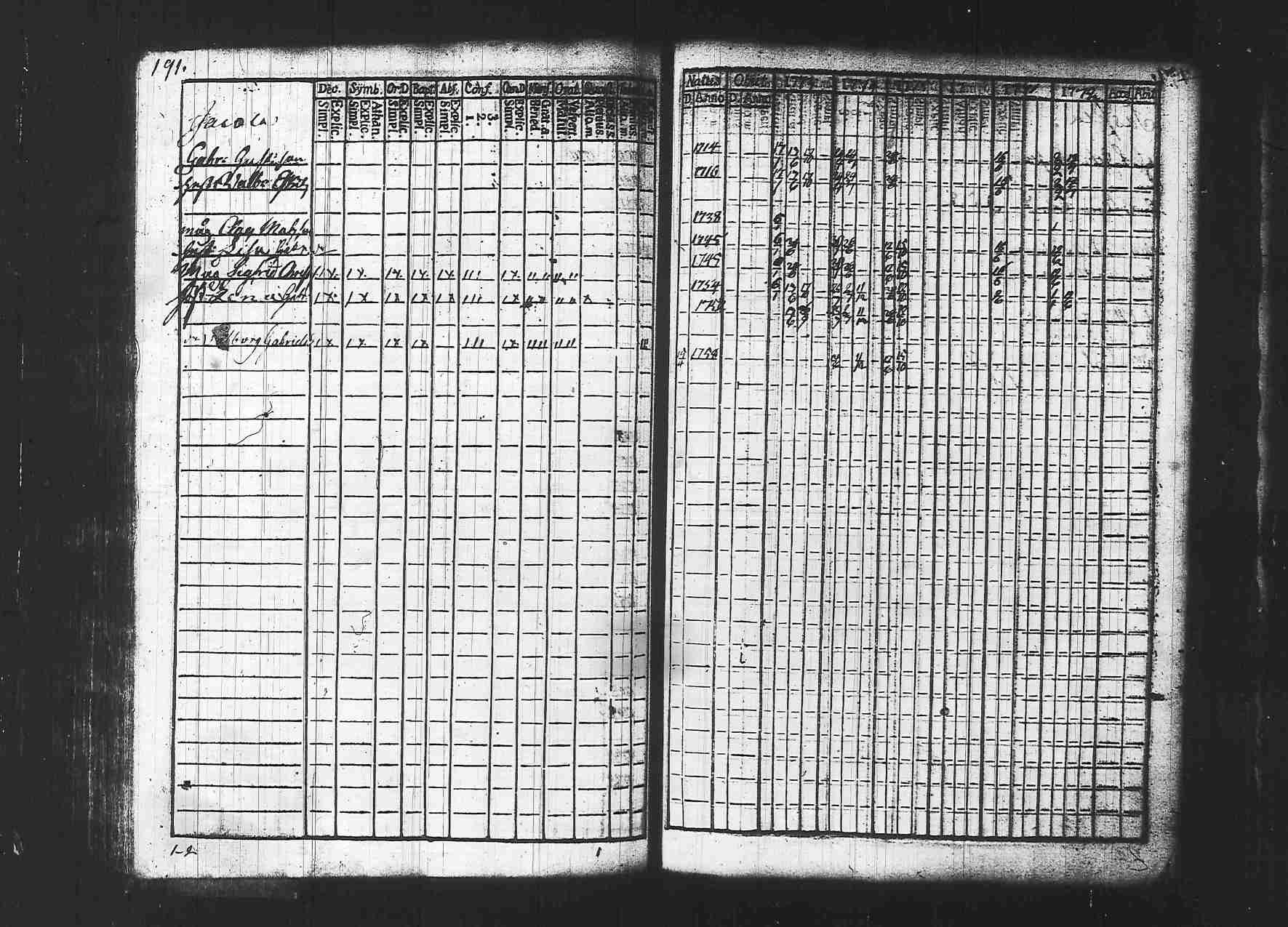 [ kuvat/193.jpg ]