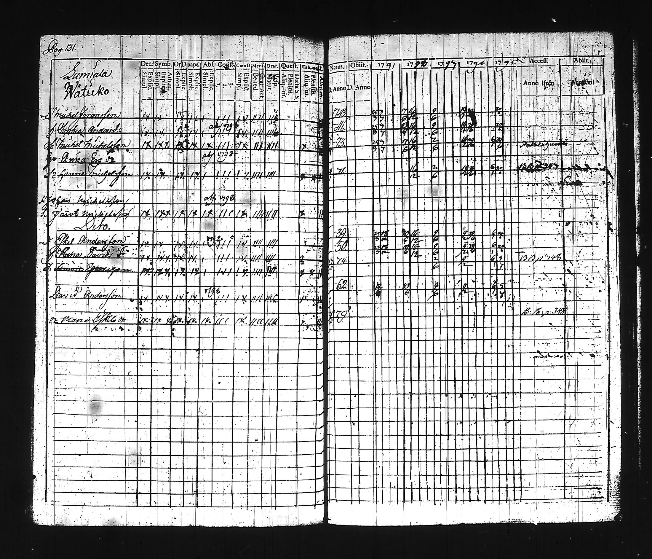 [ kuvat/145.jpg ]