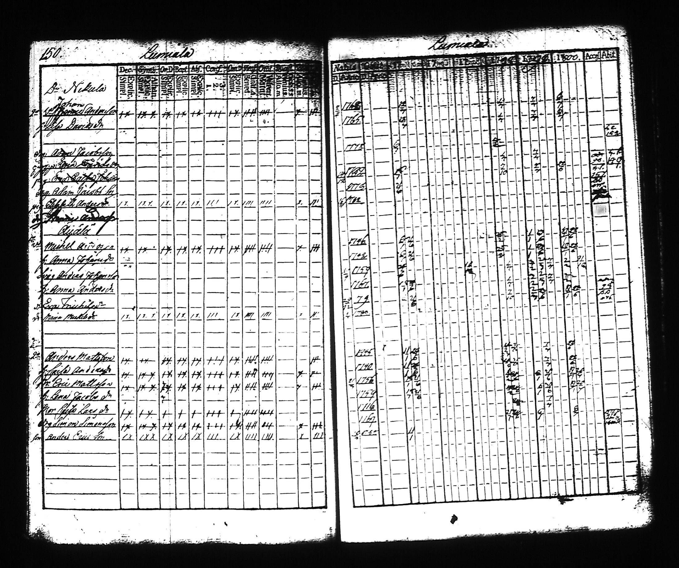 [ kuvat/168.jpg ]