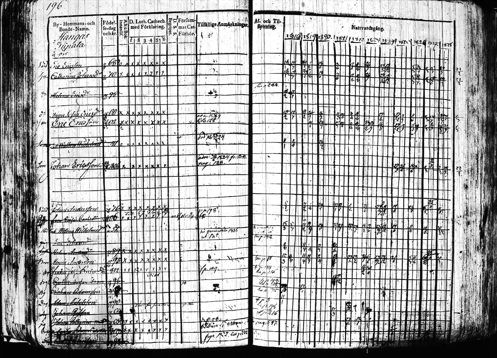 [ kuvat/196.jpg ]