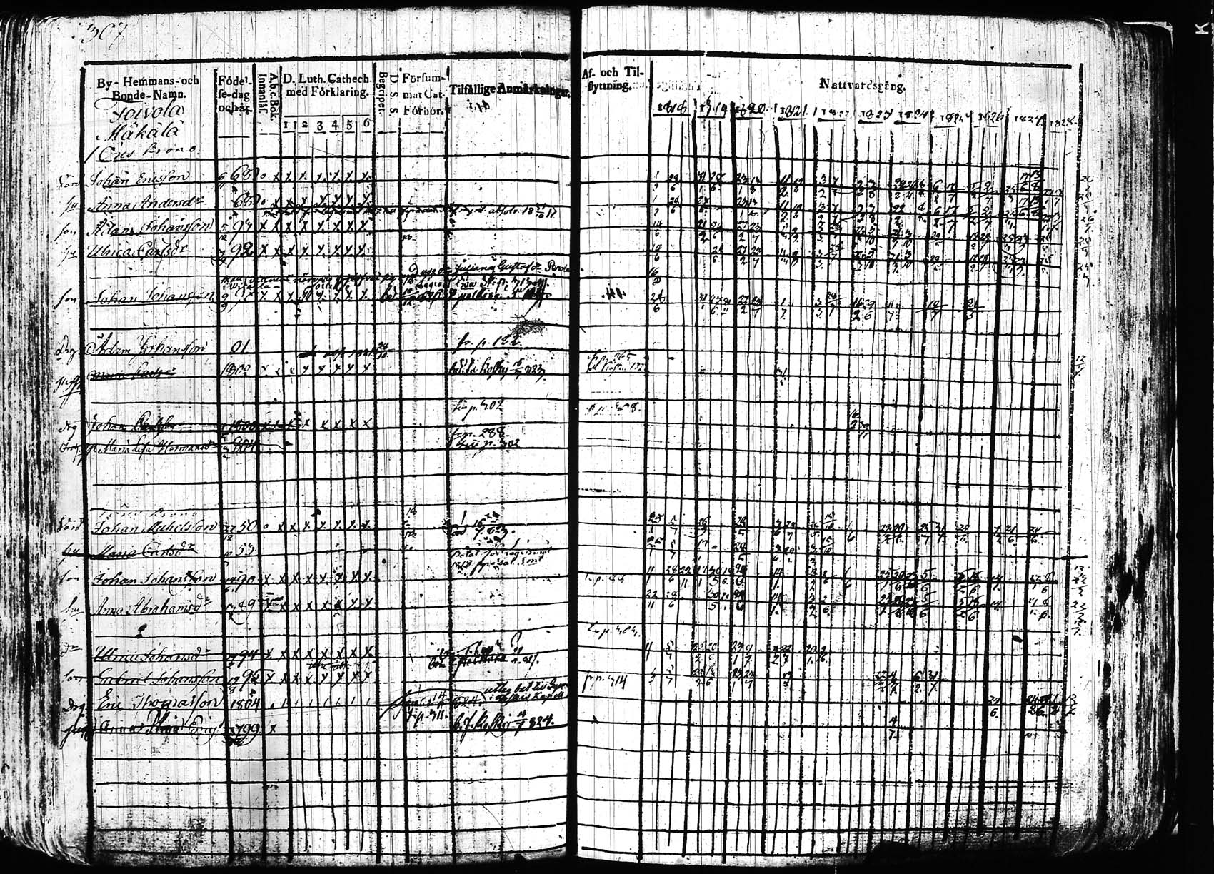 [ kuvat/306.jpg ]