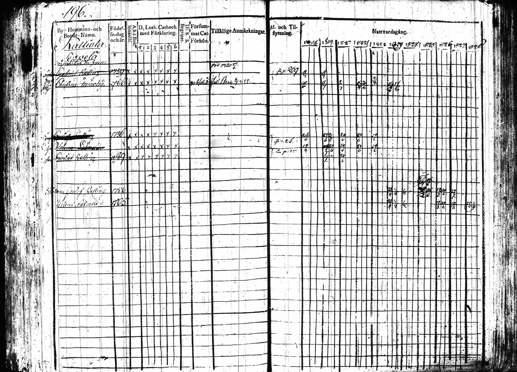 [ kuvat/198.jpg ]