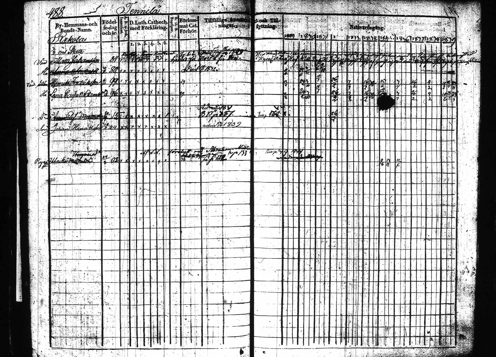 [ kuvat/119.jpg ]