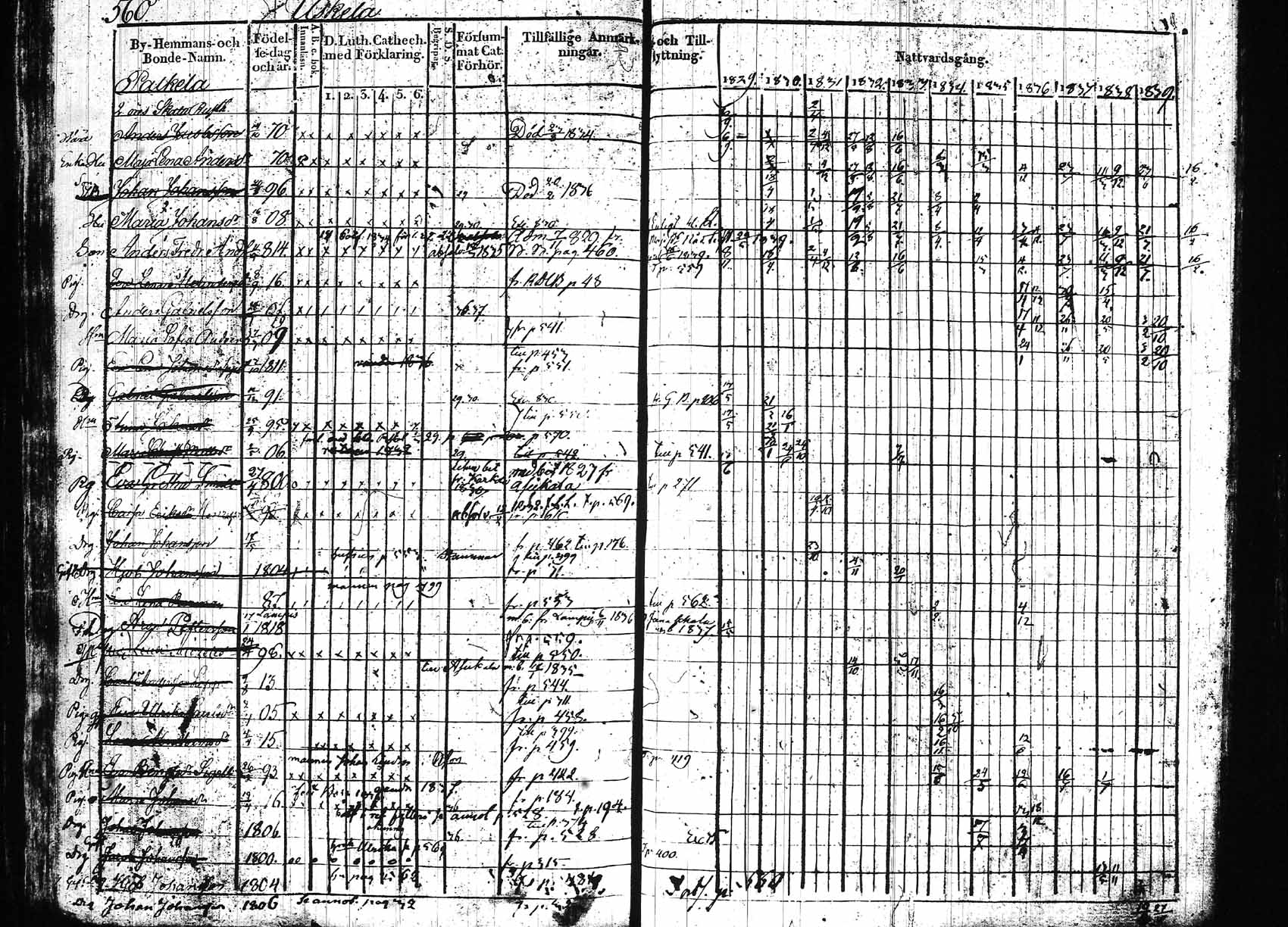 [ kuvat/191.jpg ]
