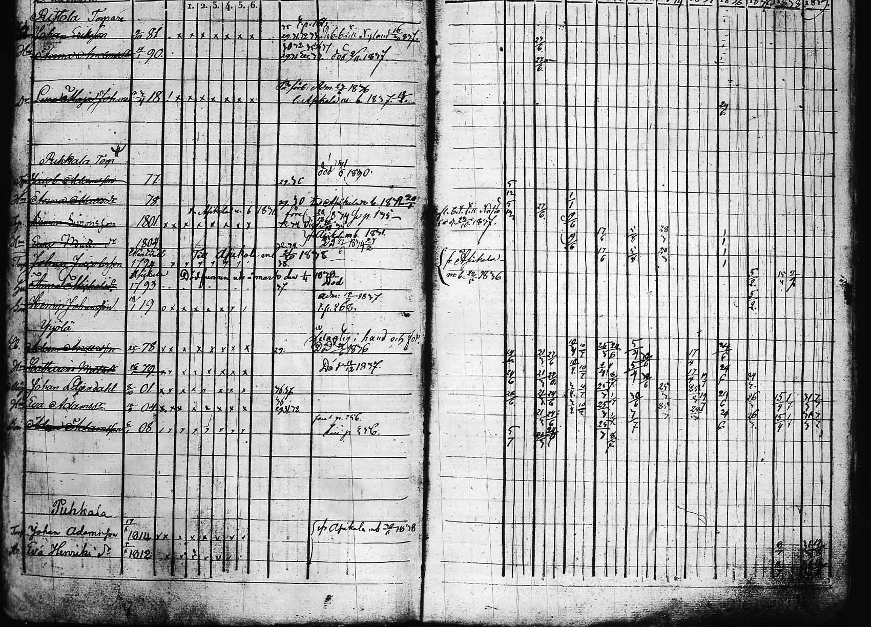 [ kuvat/193.jpg ]