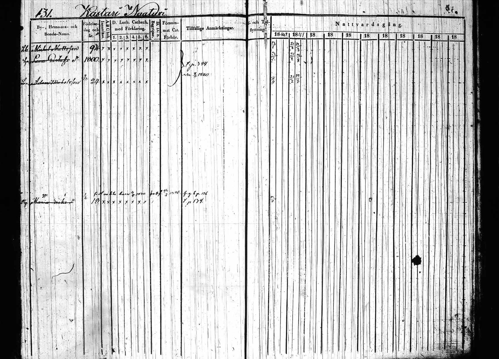[ kuvat/136.jpg ]