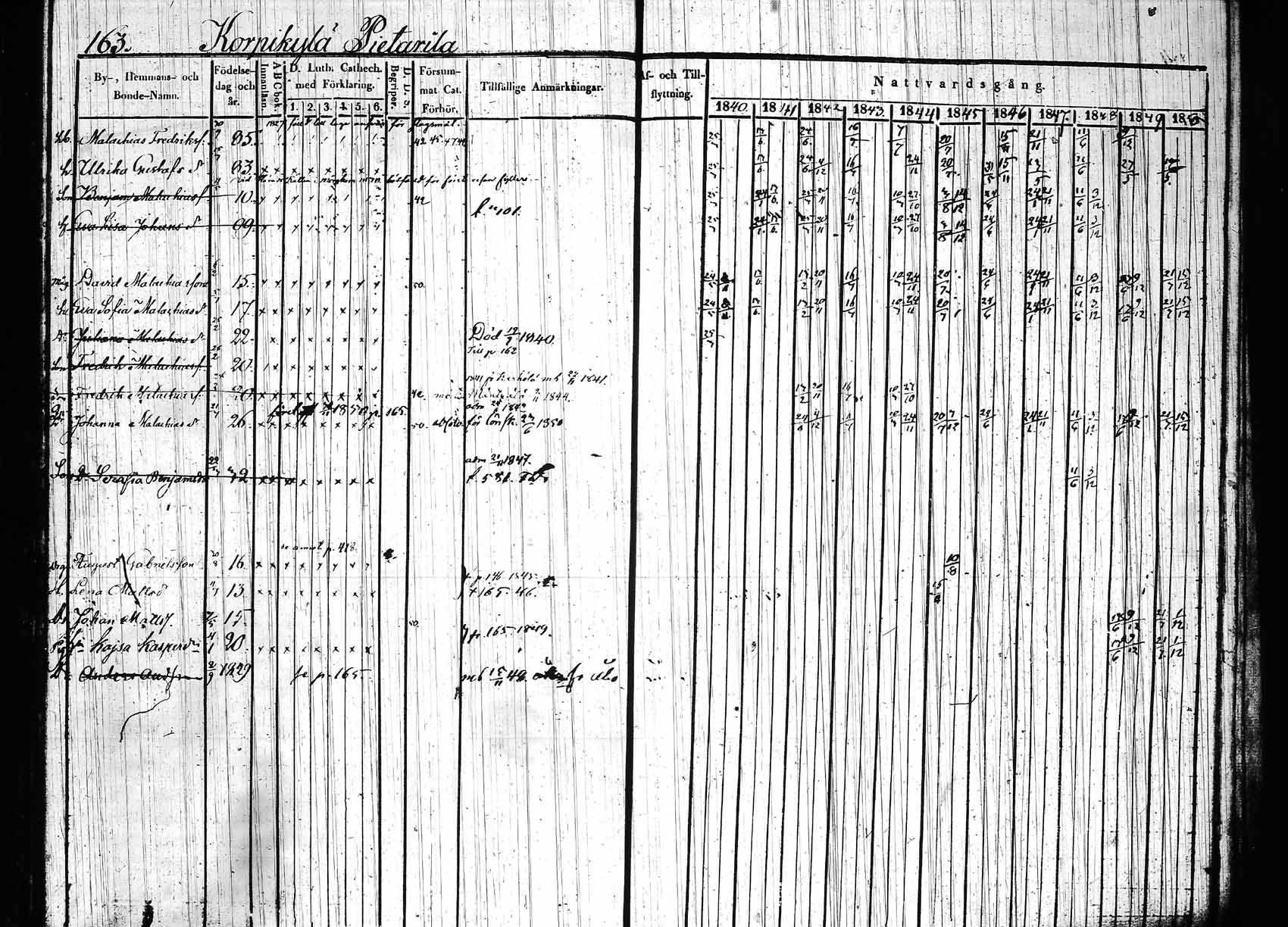 [ kuvat/168.jpg ]