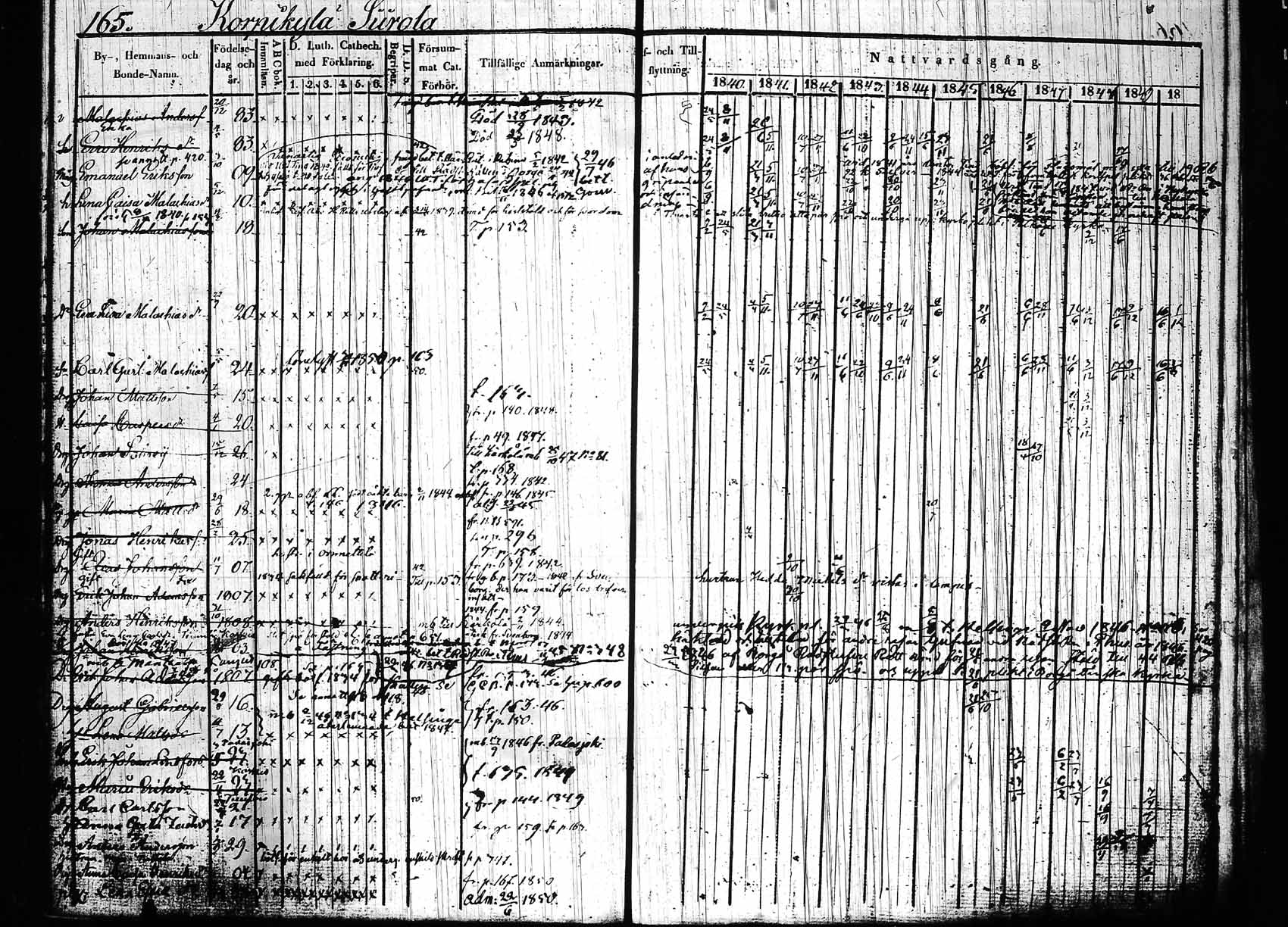 [ kuvat/170.jpg ]