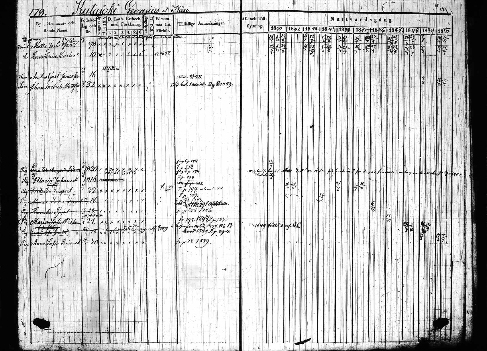 [ kuvat/183.jpg ]