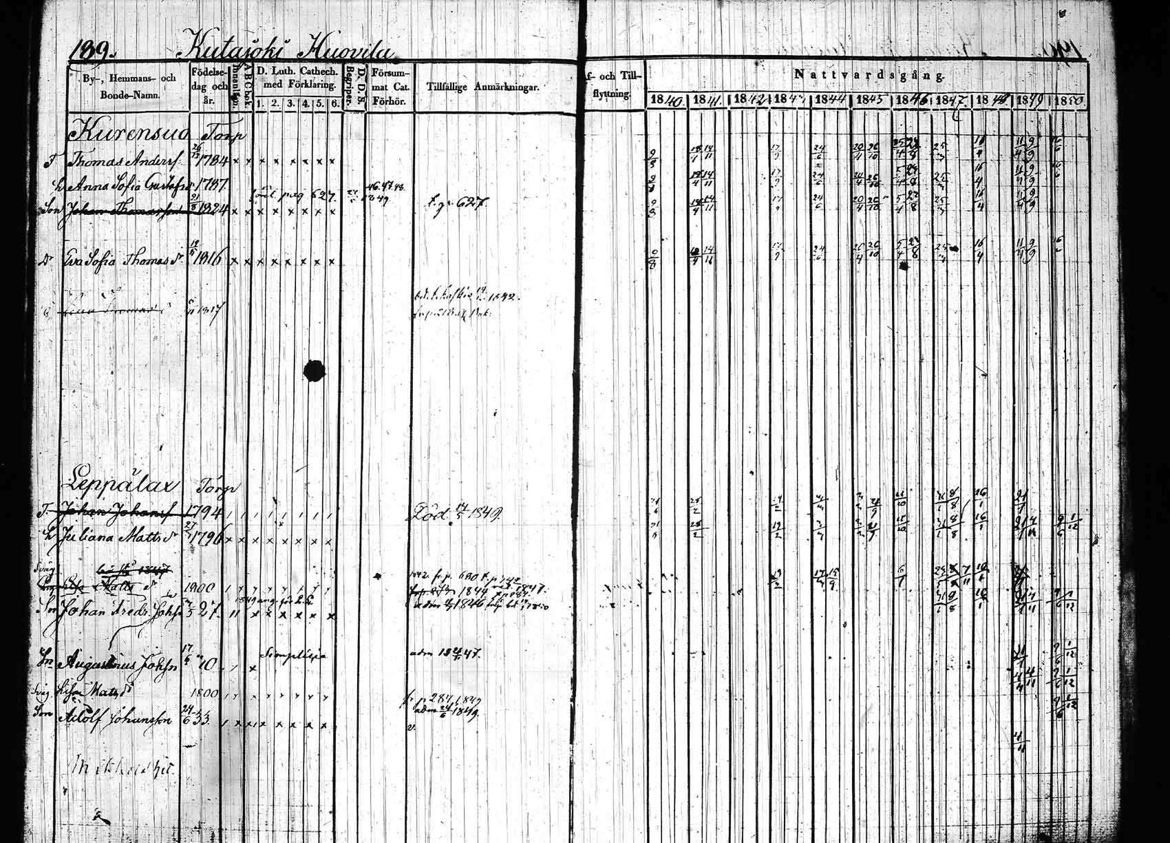[ kuvat/194.jpg ]