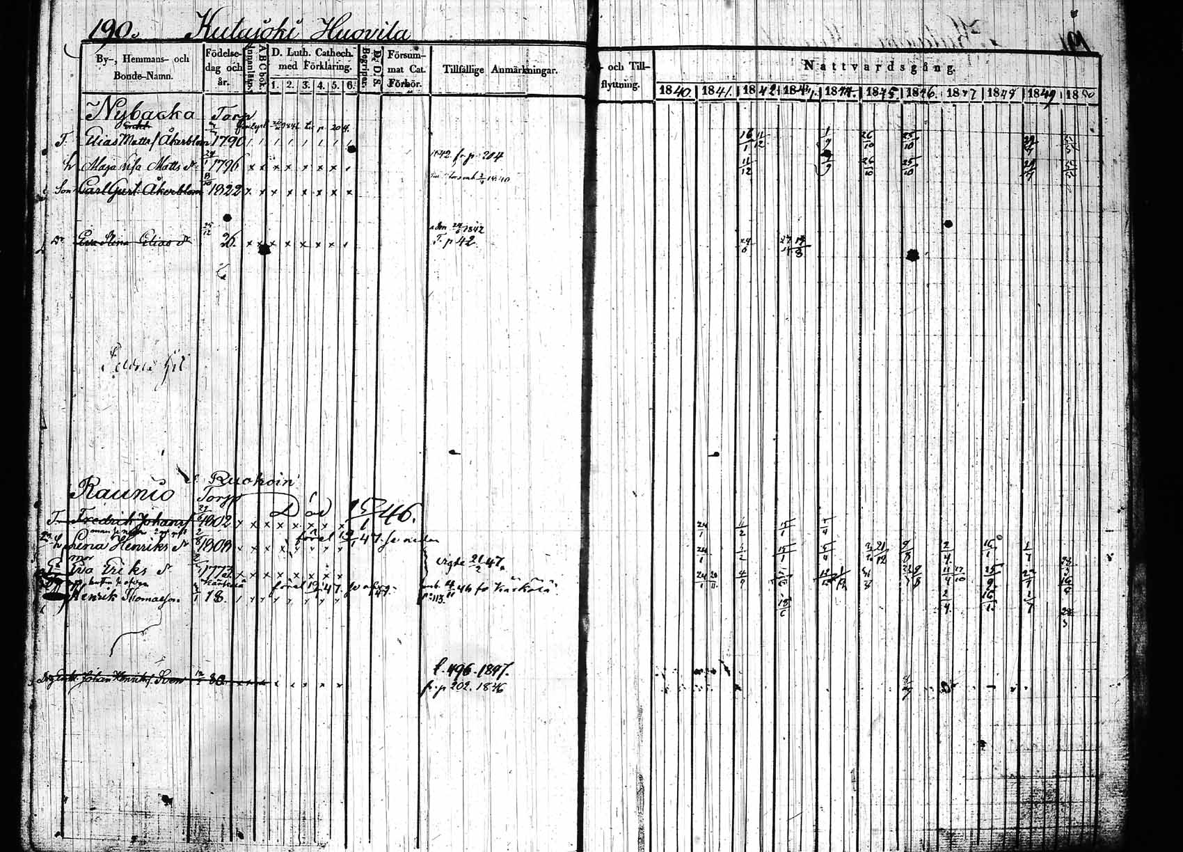 [ kuvat/195.jpg ]