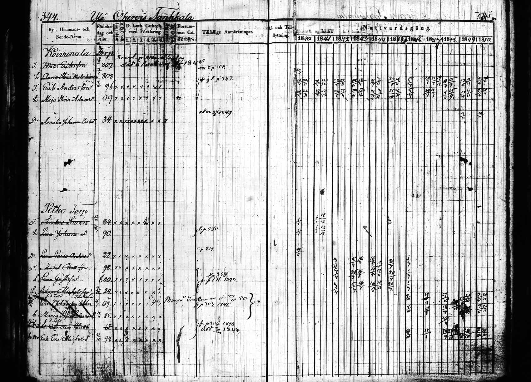 [ kuvat/350.jpg ]