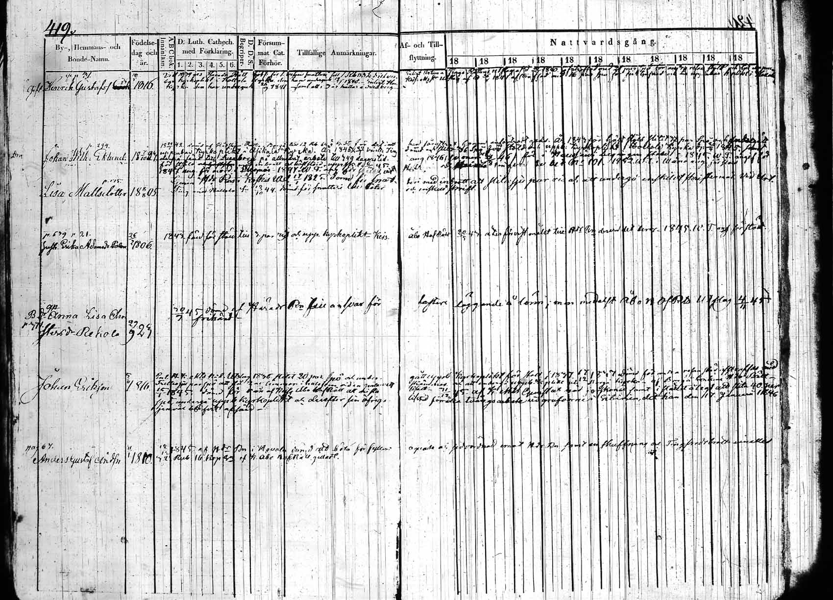 [ kuvat/394.jpg ]