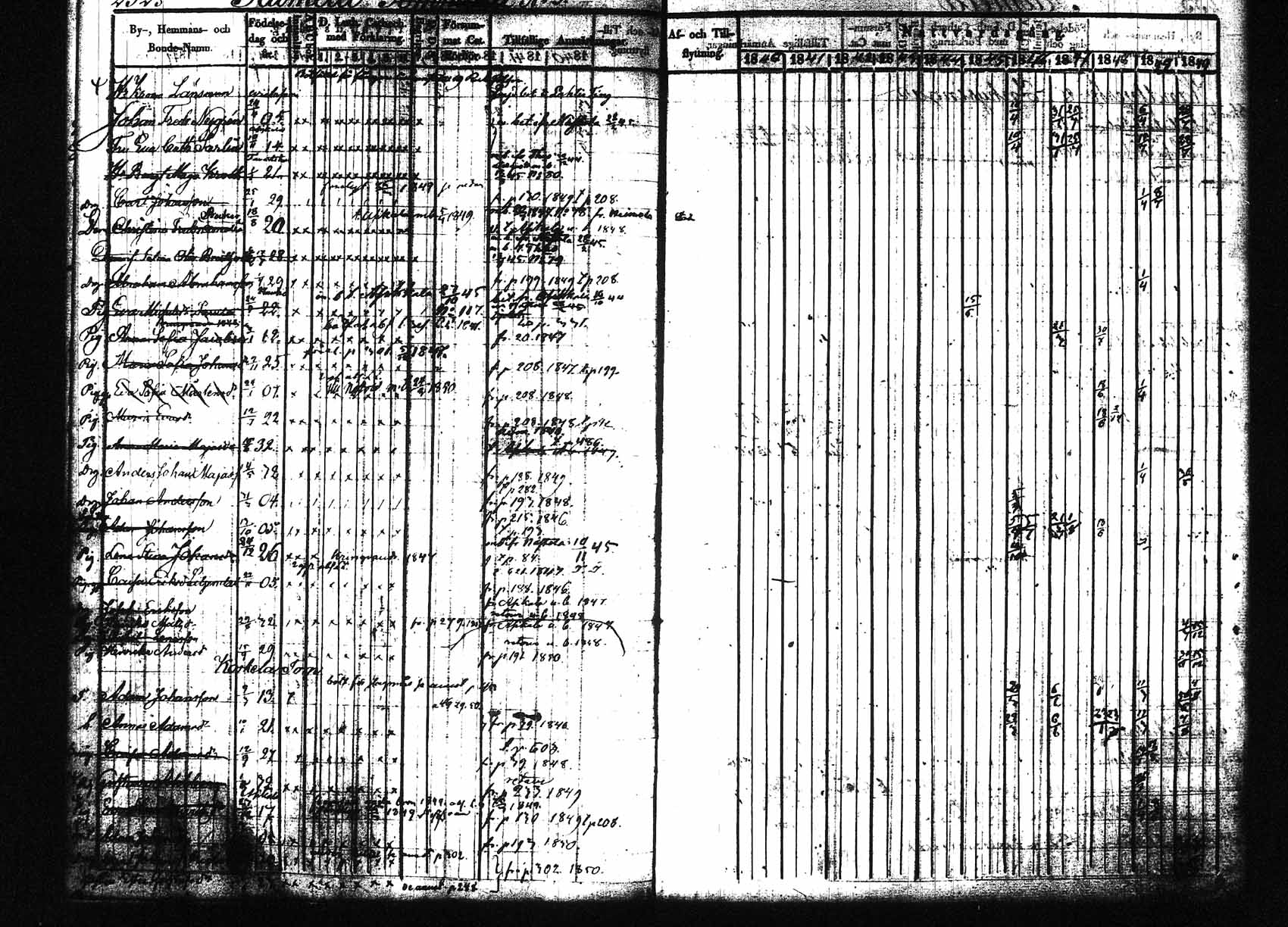 [ kuvat/242.jpg ]