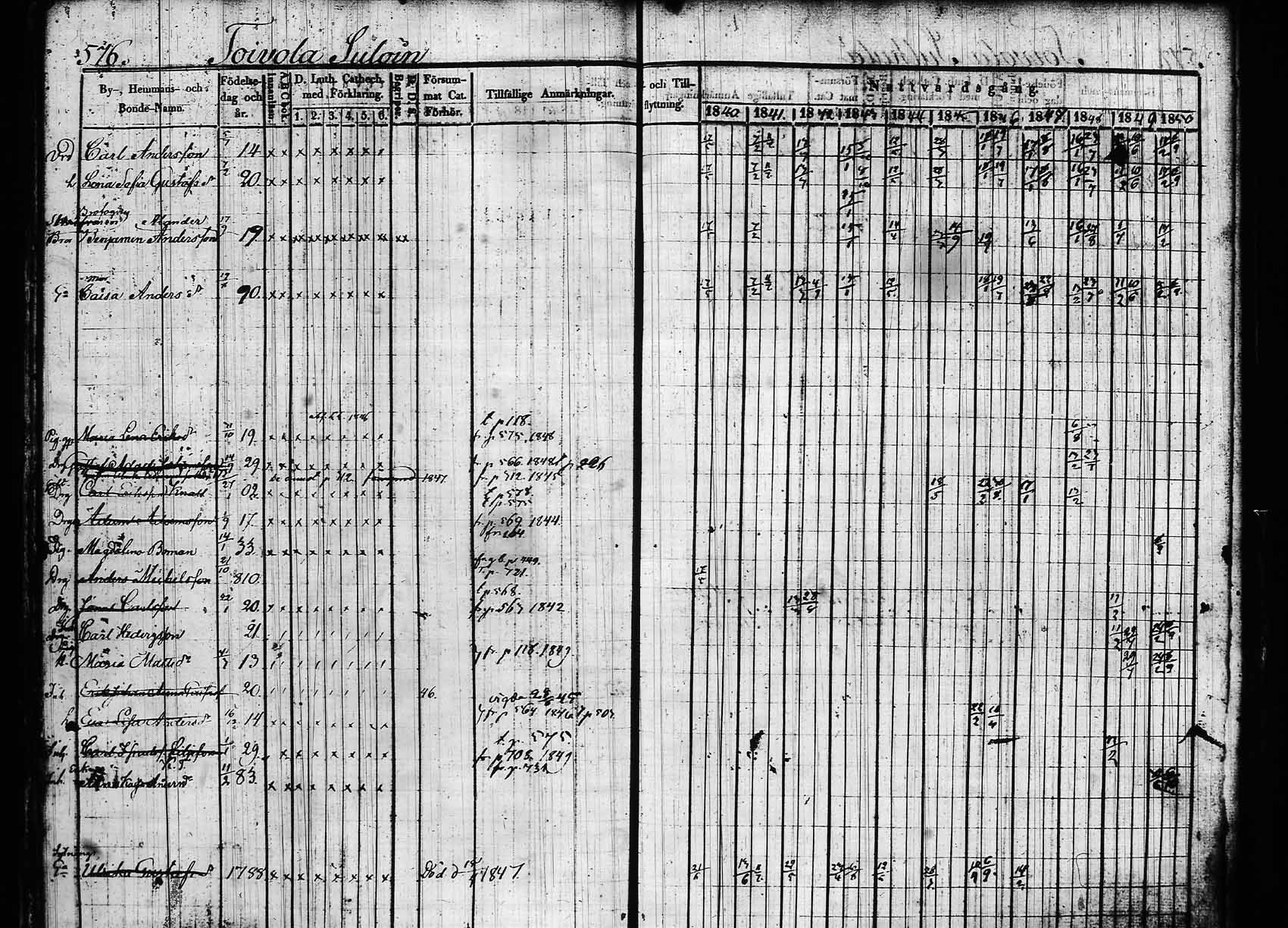[ kuvat/170.jpg ]