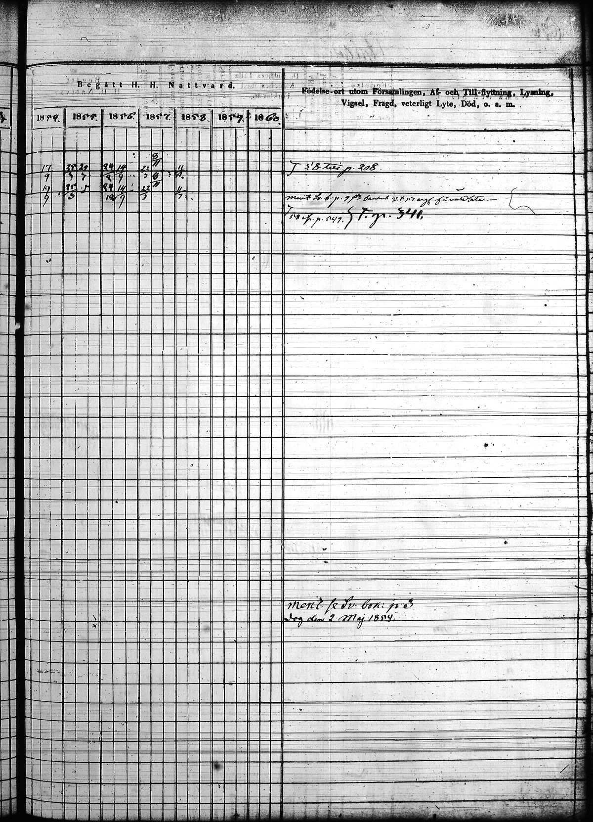 [ kuvat/196.jpg ]