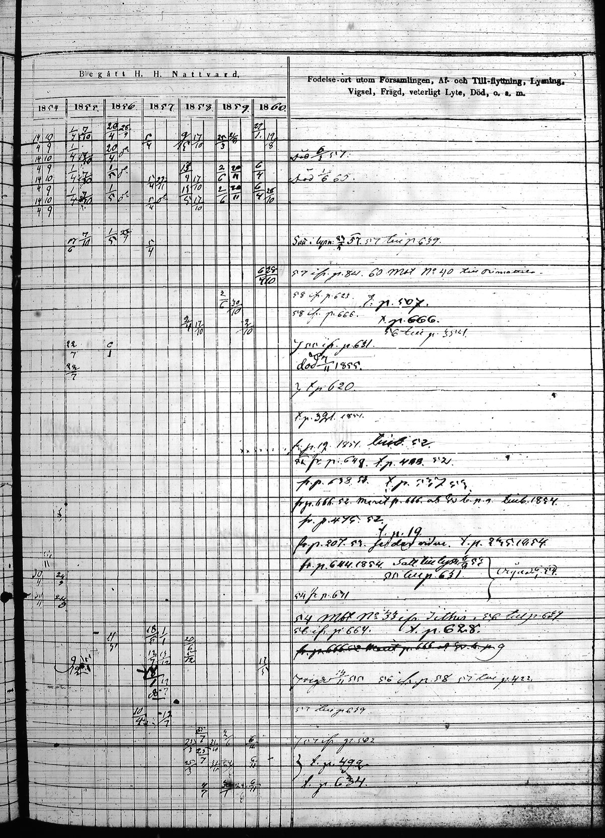 [ kuvat/260.jpg ]