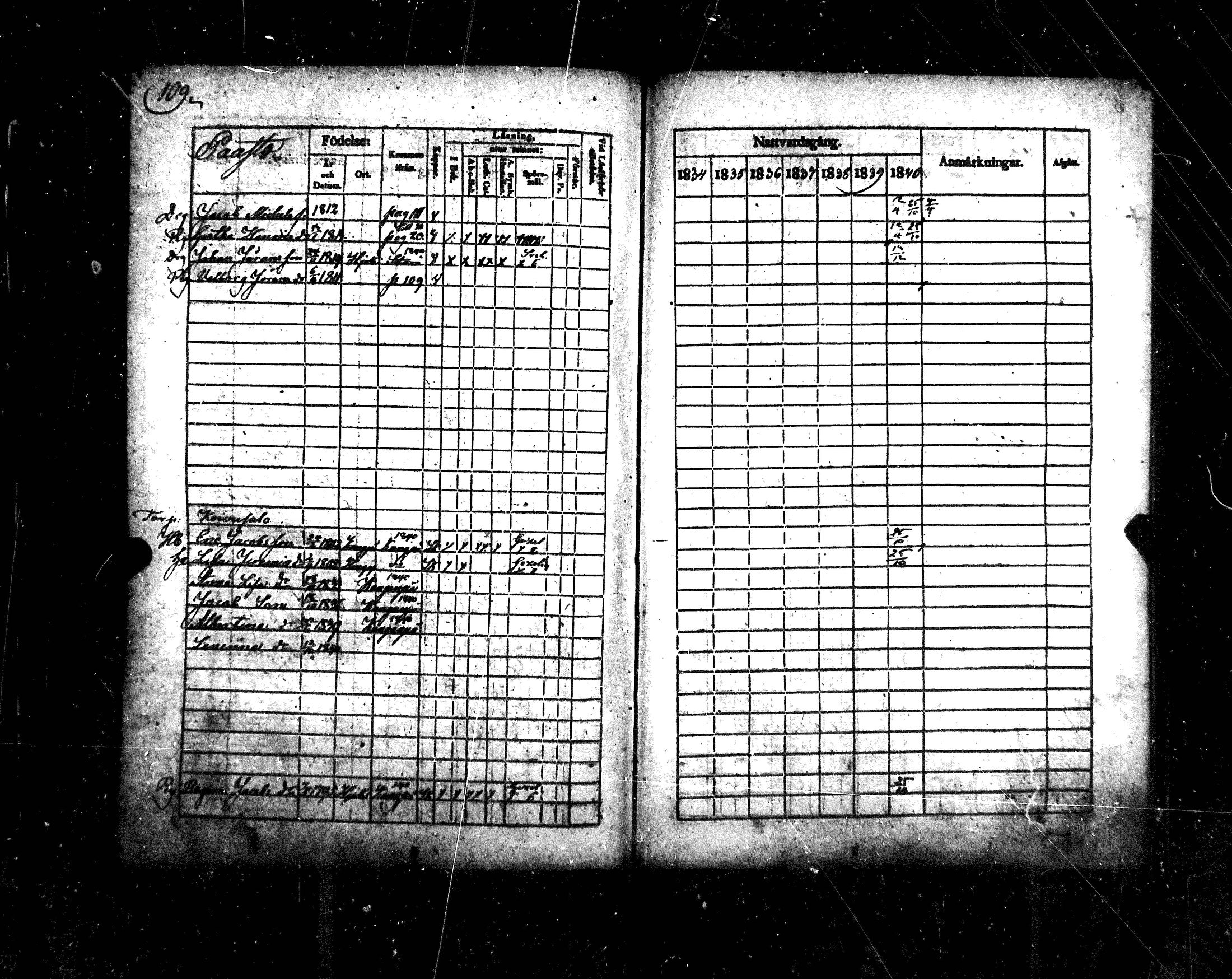 [ kuvat/113.jpg ]