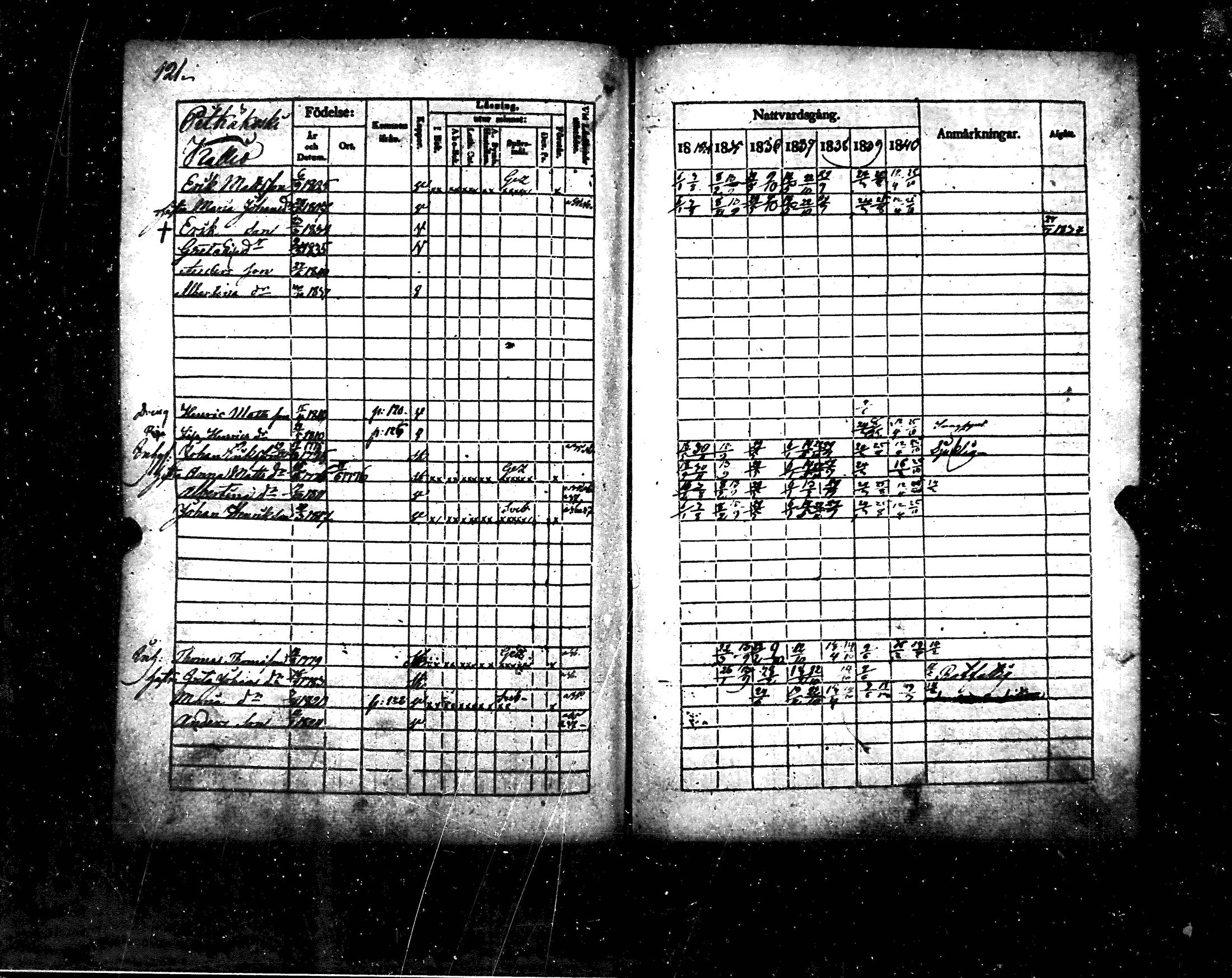 [ kuvat/125.jpg ]