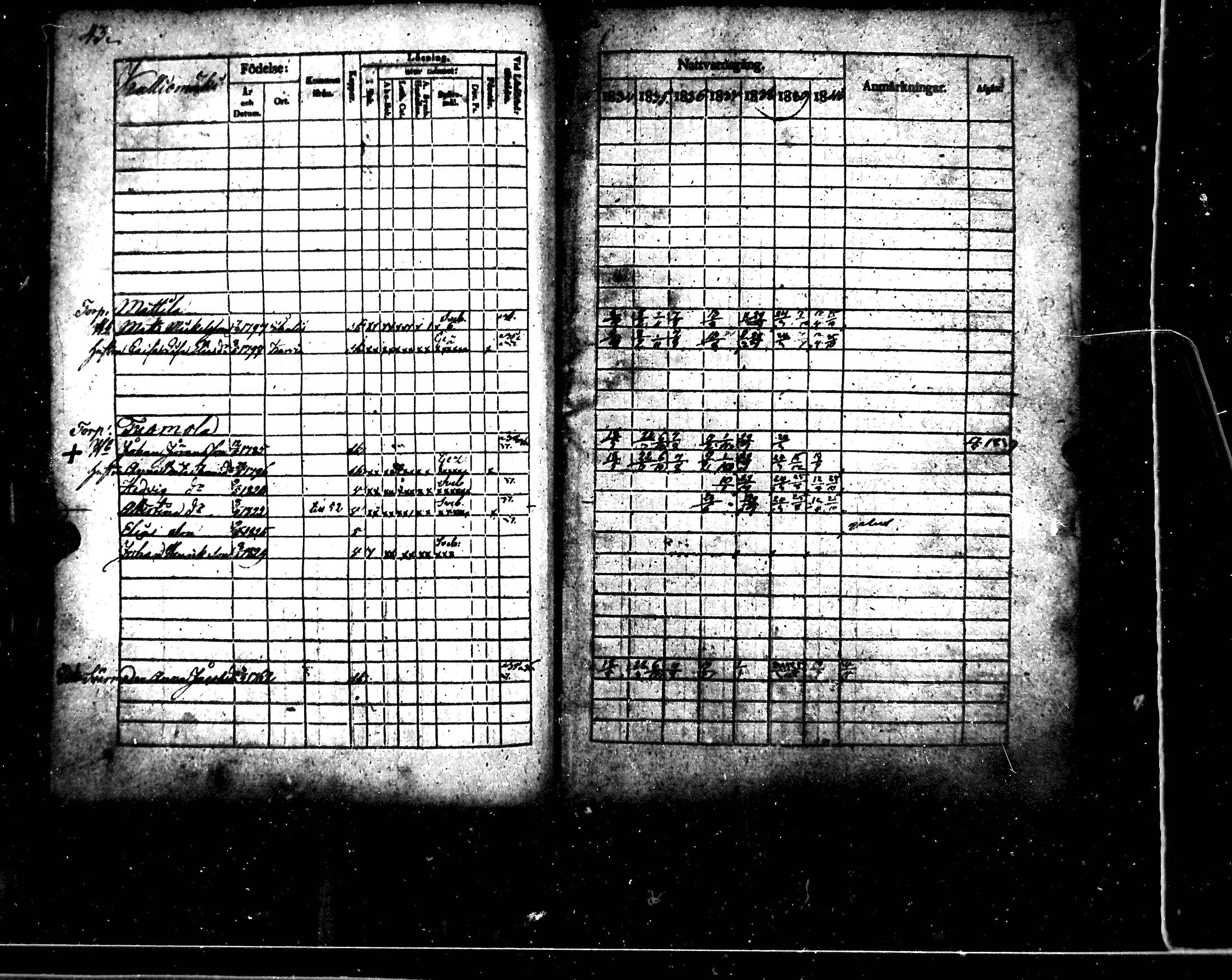 [ kuvat/47.jpg ]