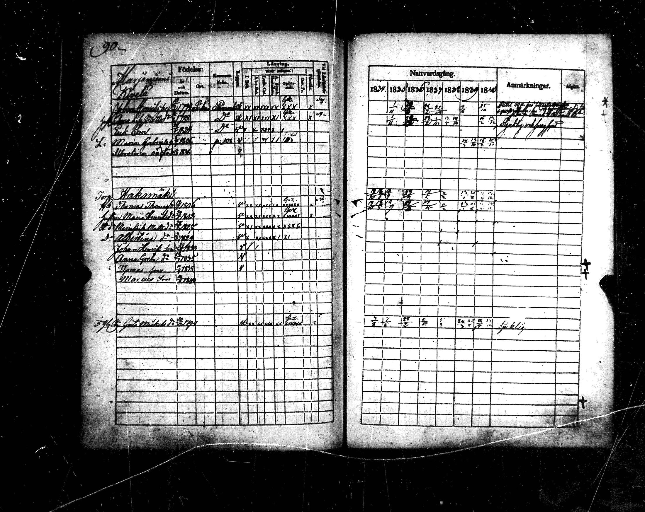 [ kuvat/94.jpg ]