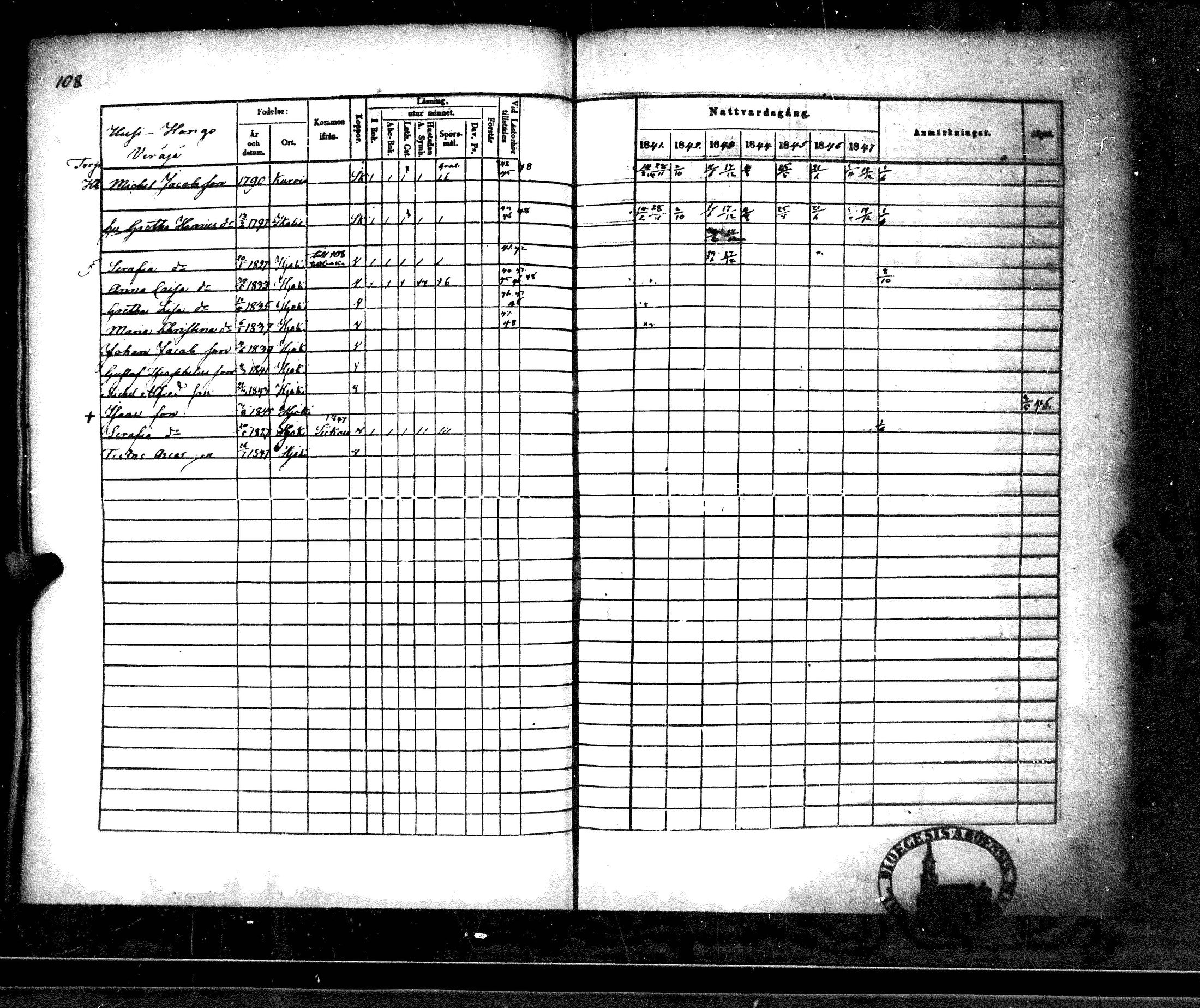 [ kuvat/115.jpg ]