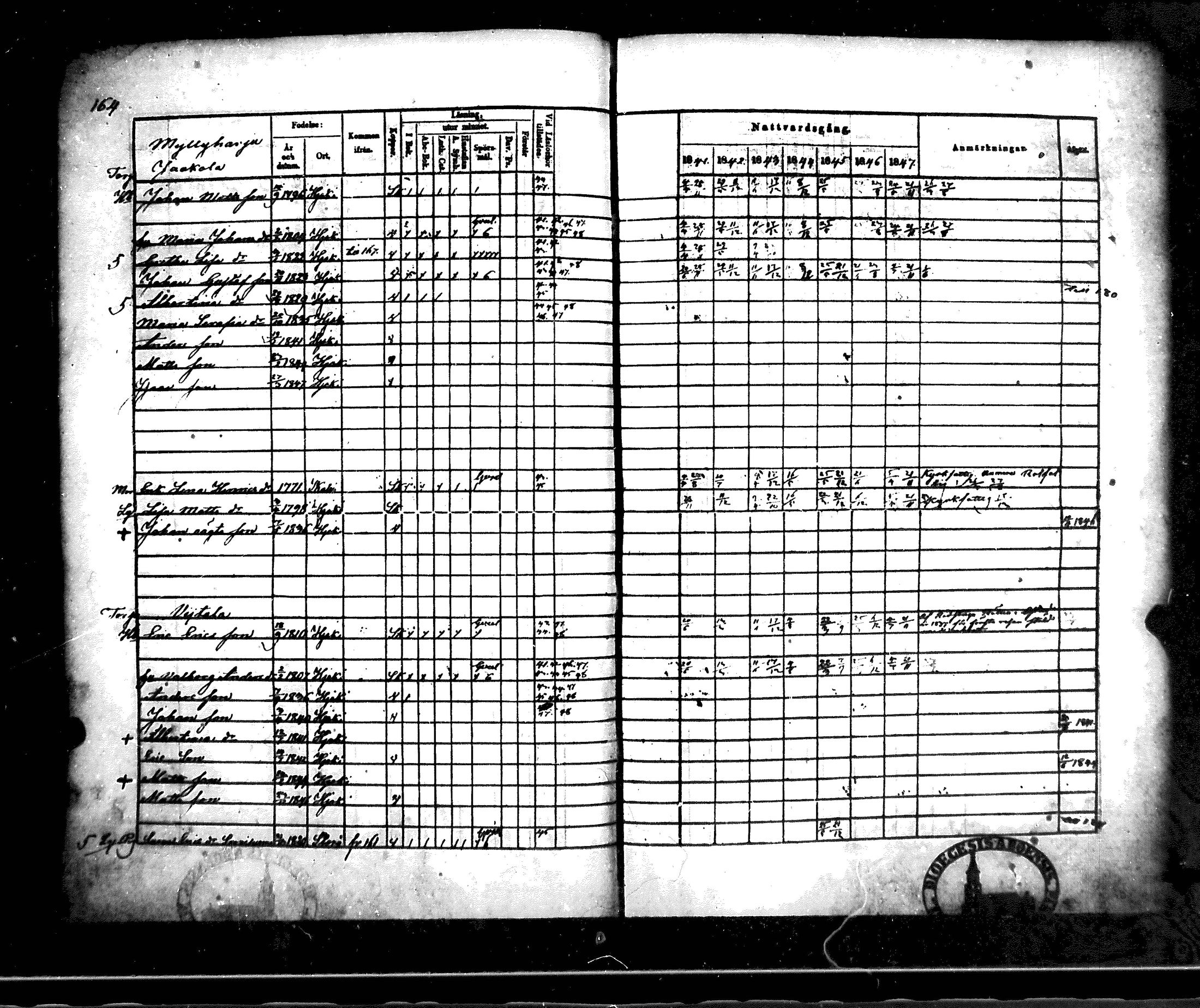 [ kuvat/170.jpg ]