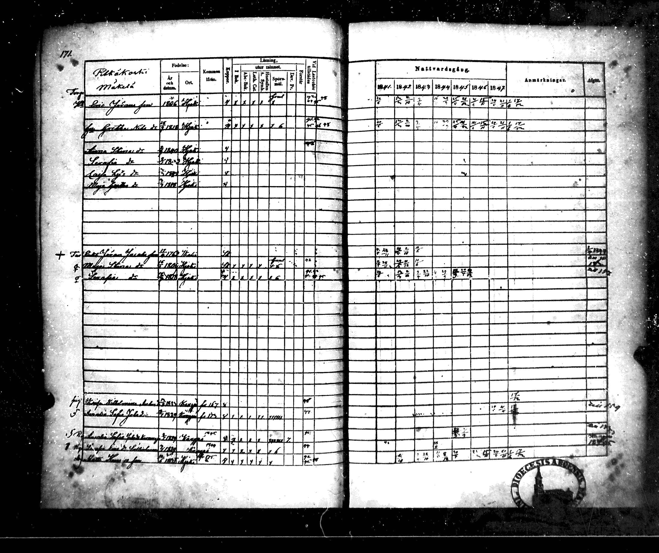 [ kuvat/177.jpg ]