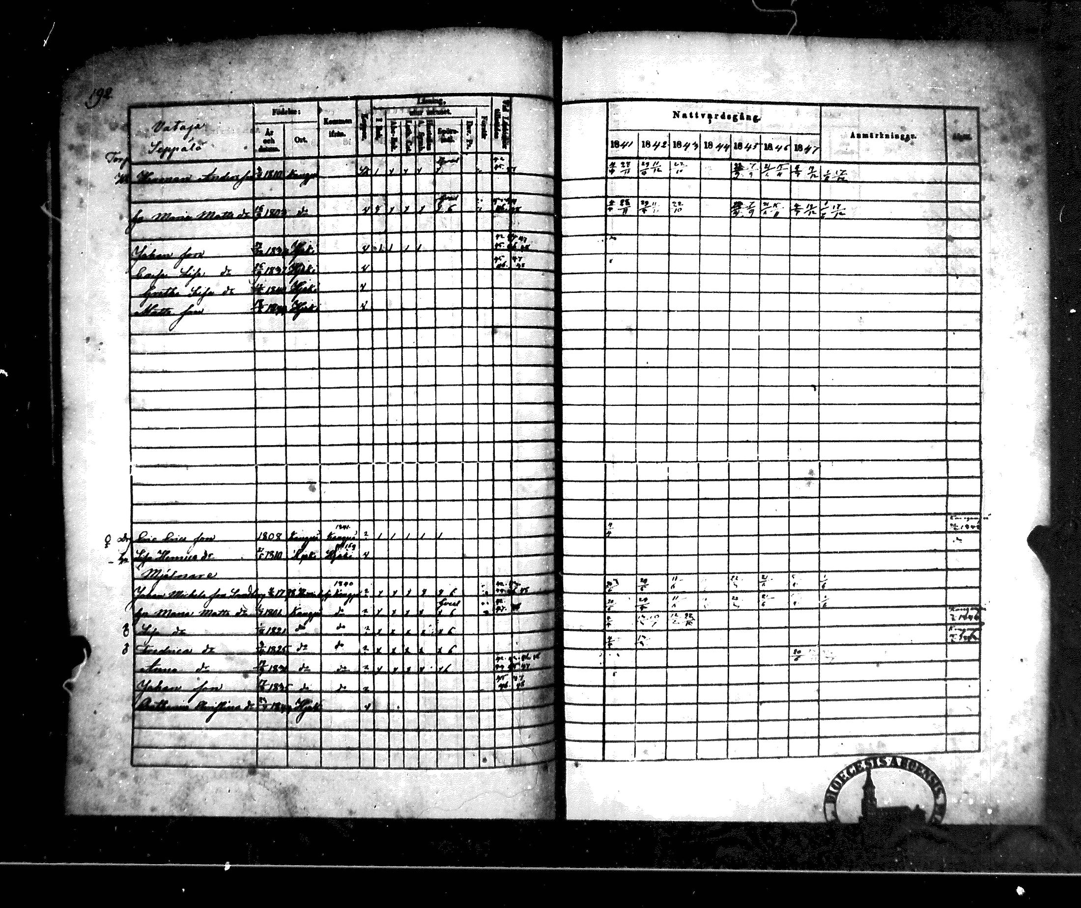 [ kuvat/197.jpg ]