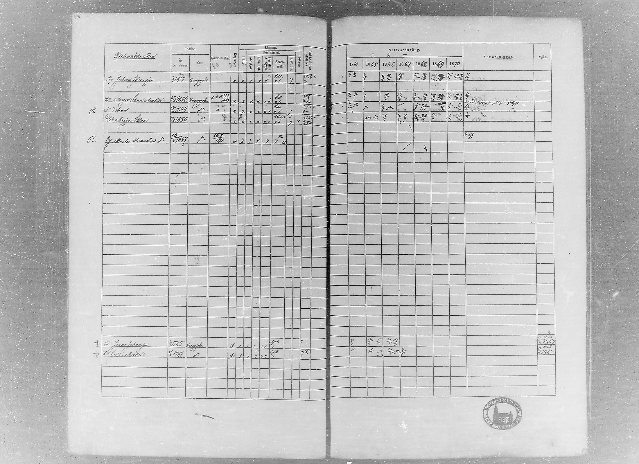 [ kuvat/196.jpg ]