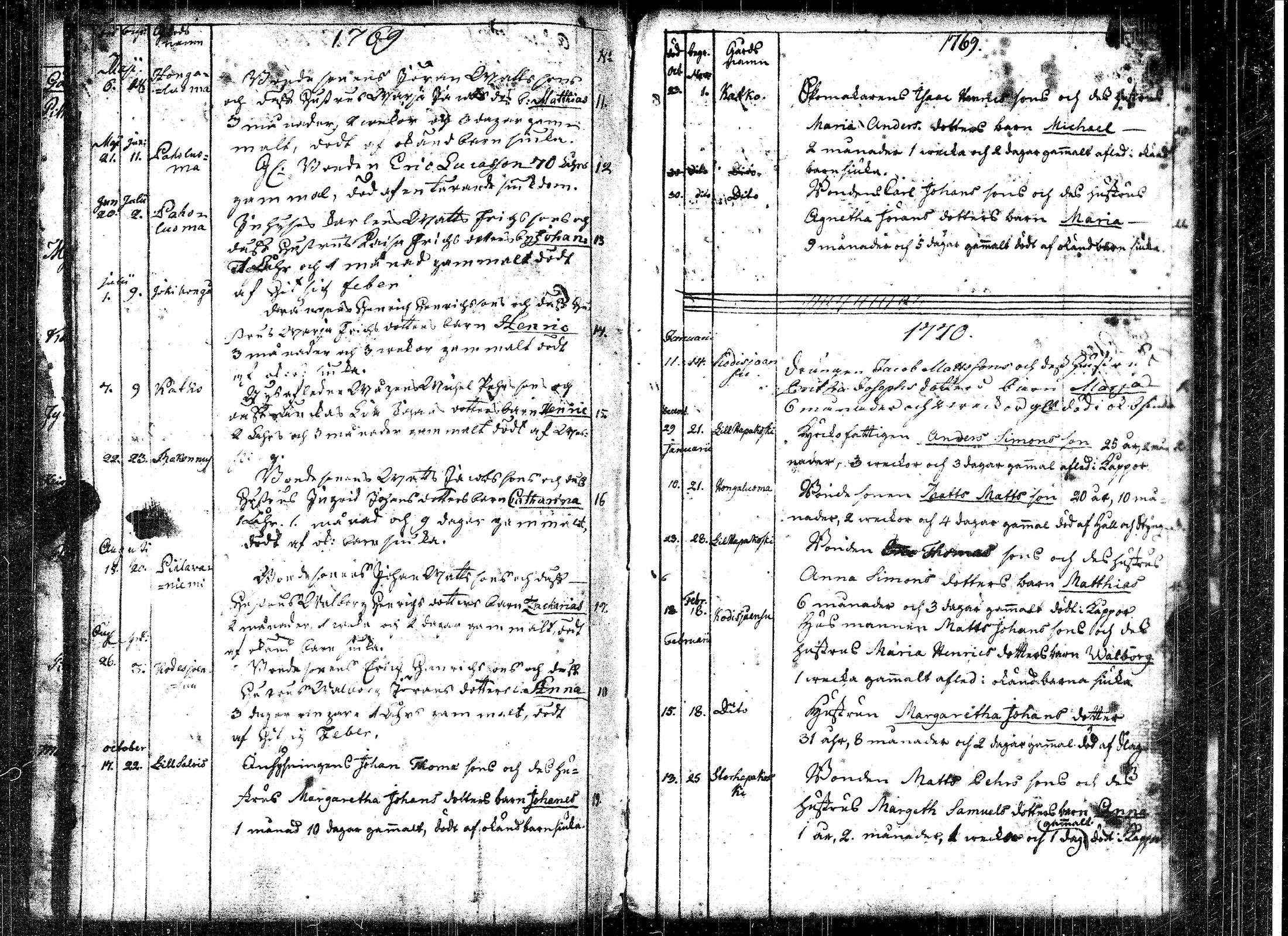 [ kuvat/140.jpg ]