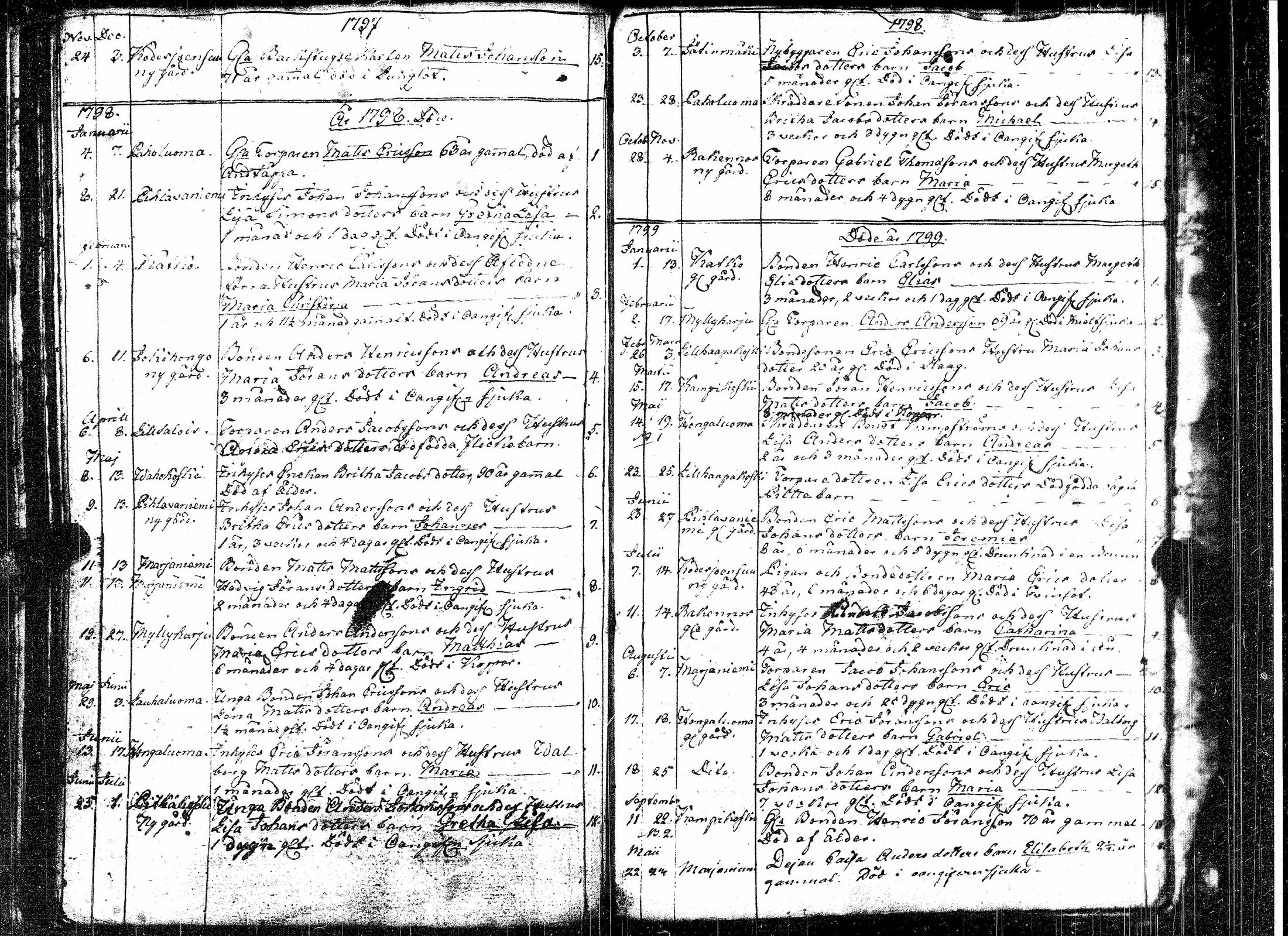 [ kuvat/163.jpg ]