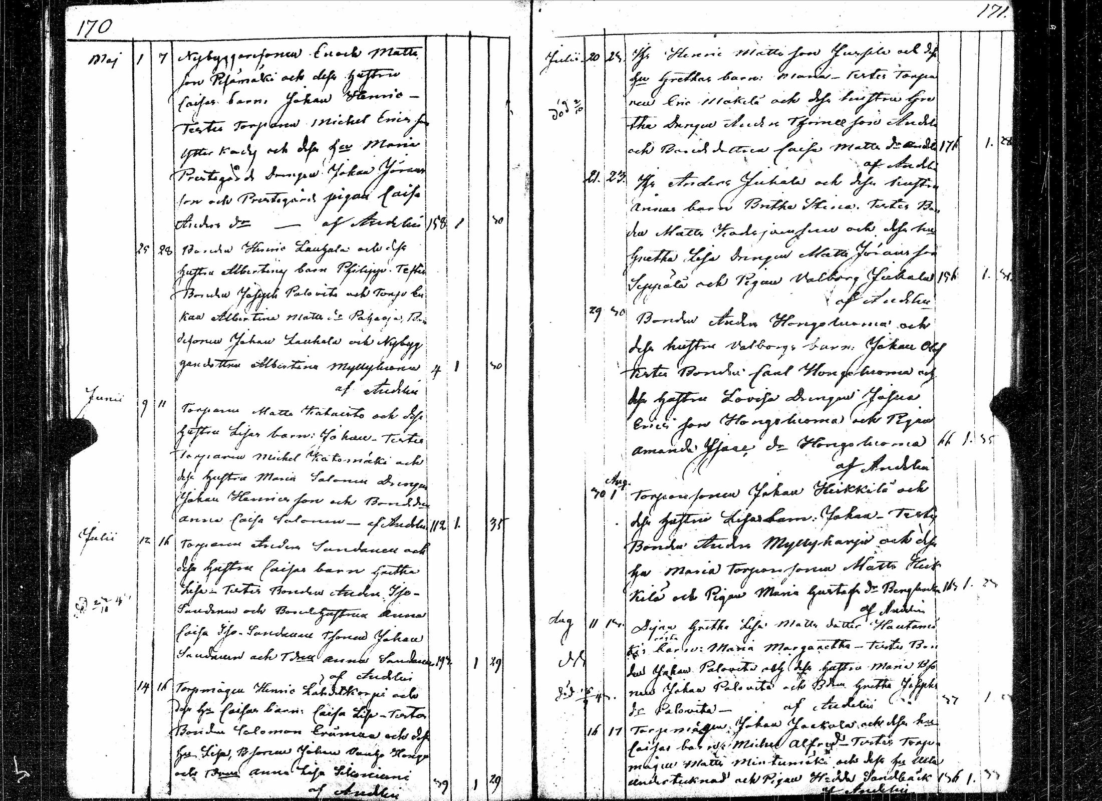 [ kuvat/92.jpg ]