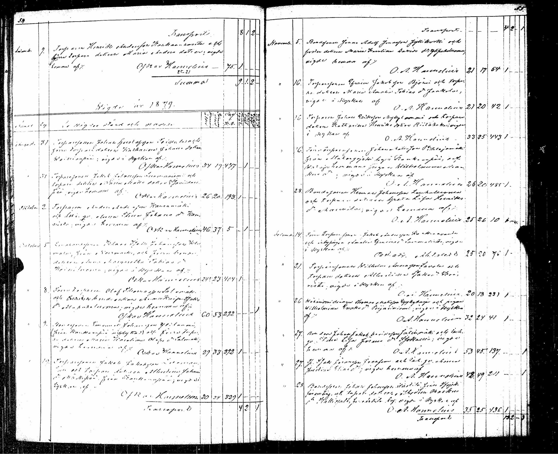 [ kuvat/32.jpg ]