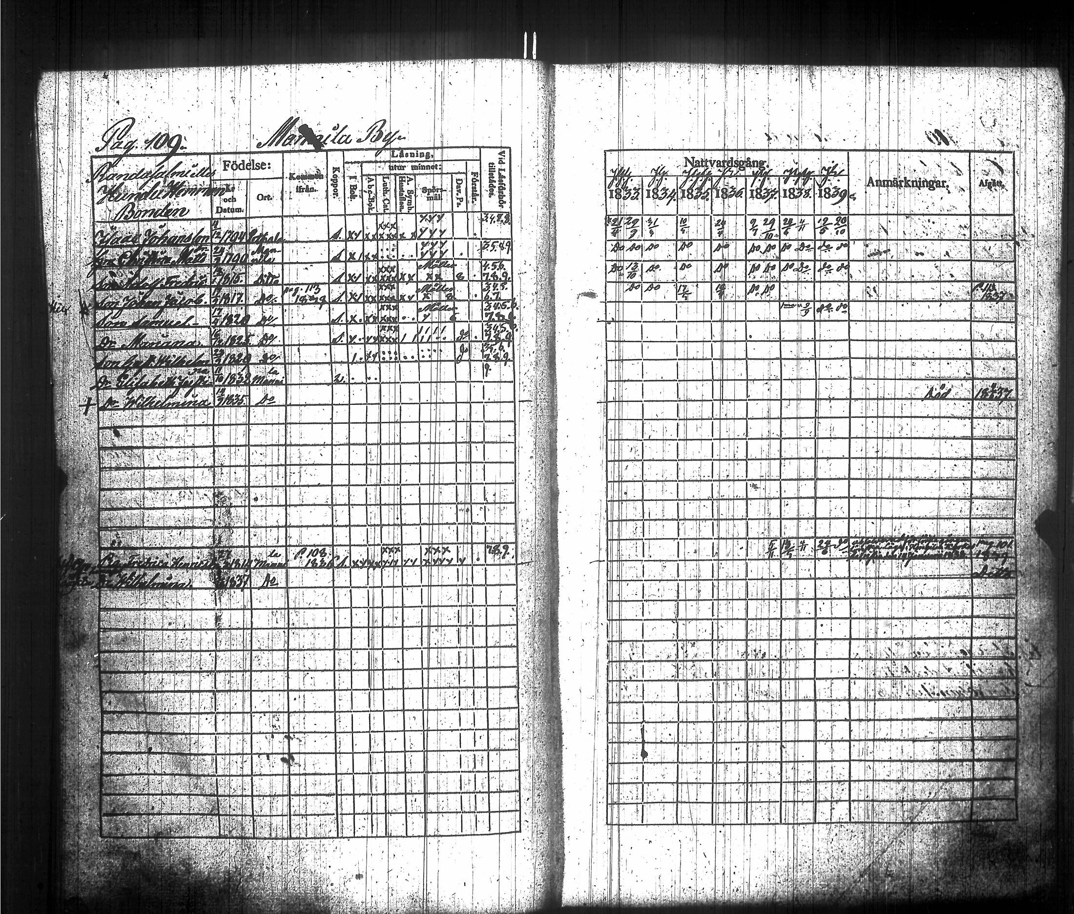 [ kuvat/114.jpg ]