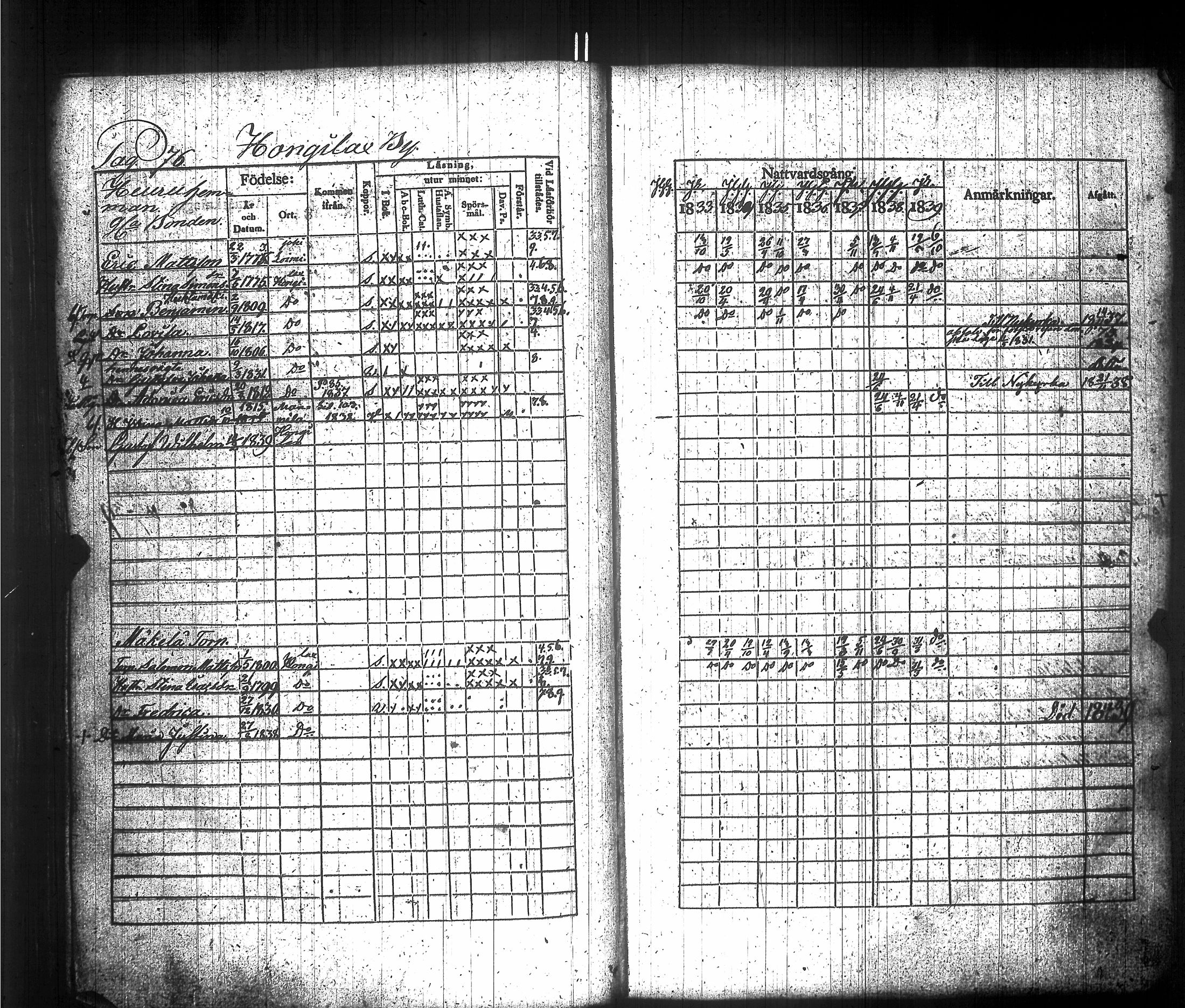 [ kuvat/81.jpg ]