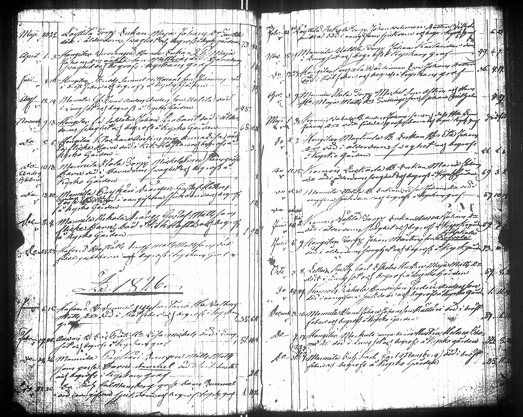 [ kuvat/161.jpg ]