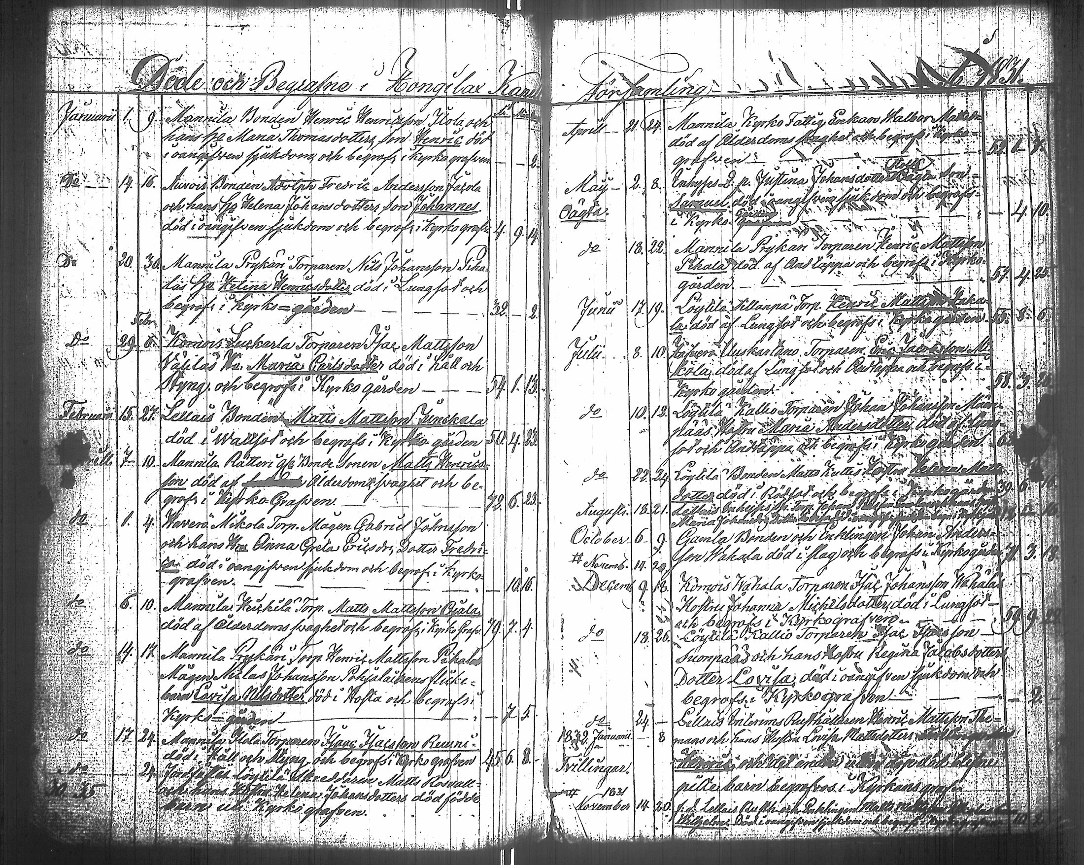 [ kuvat/166.jpg ]
