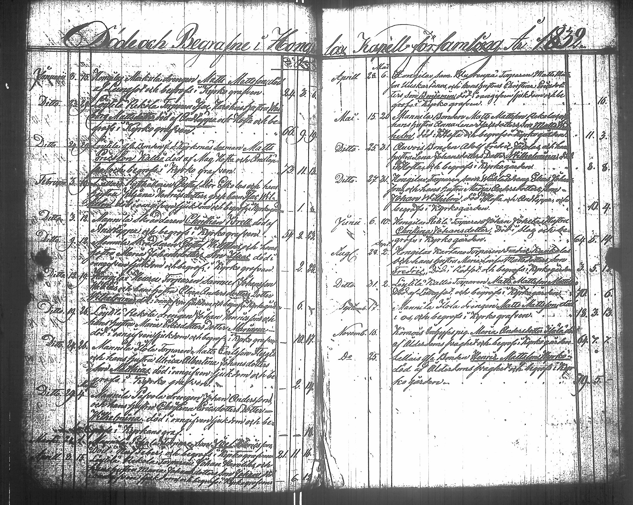 [ kuvat/167.jpg ]