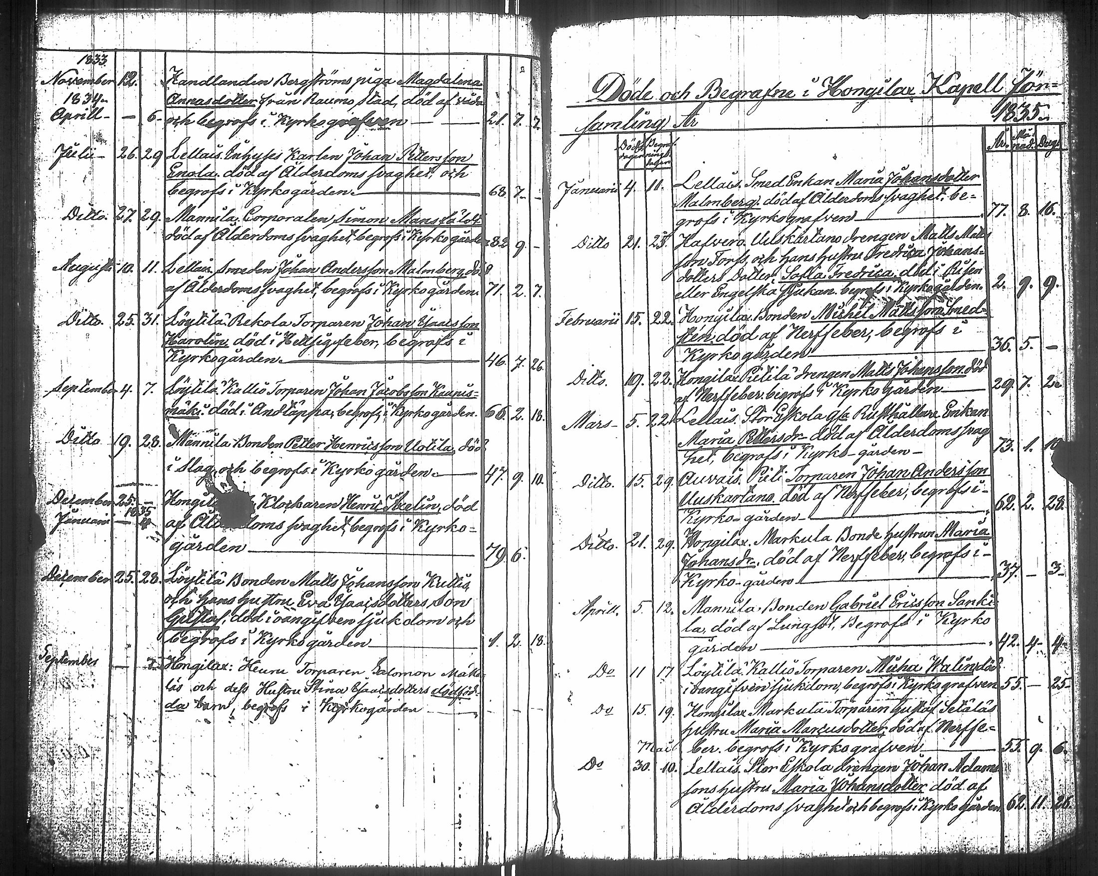 [ kuvat/171.jpg ]