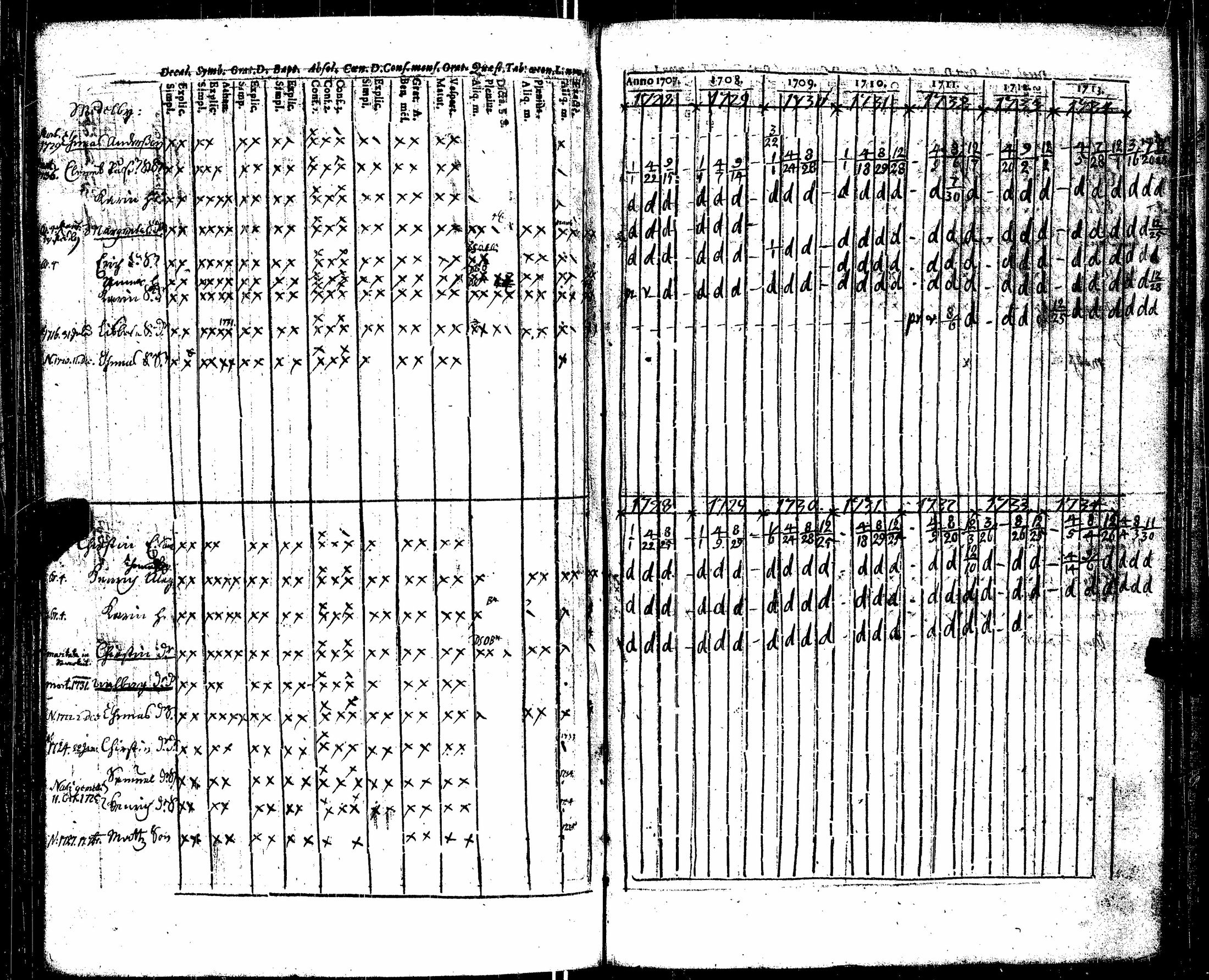 [ kuvat/104.jpg ]