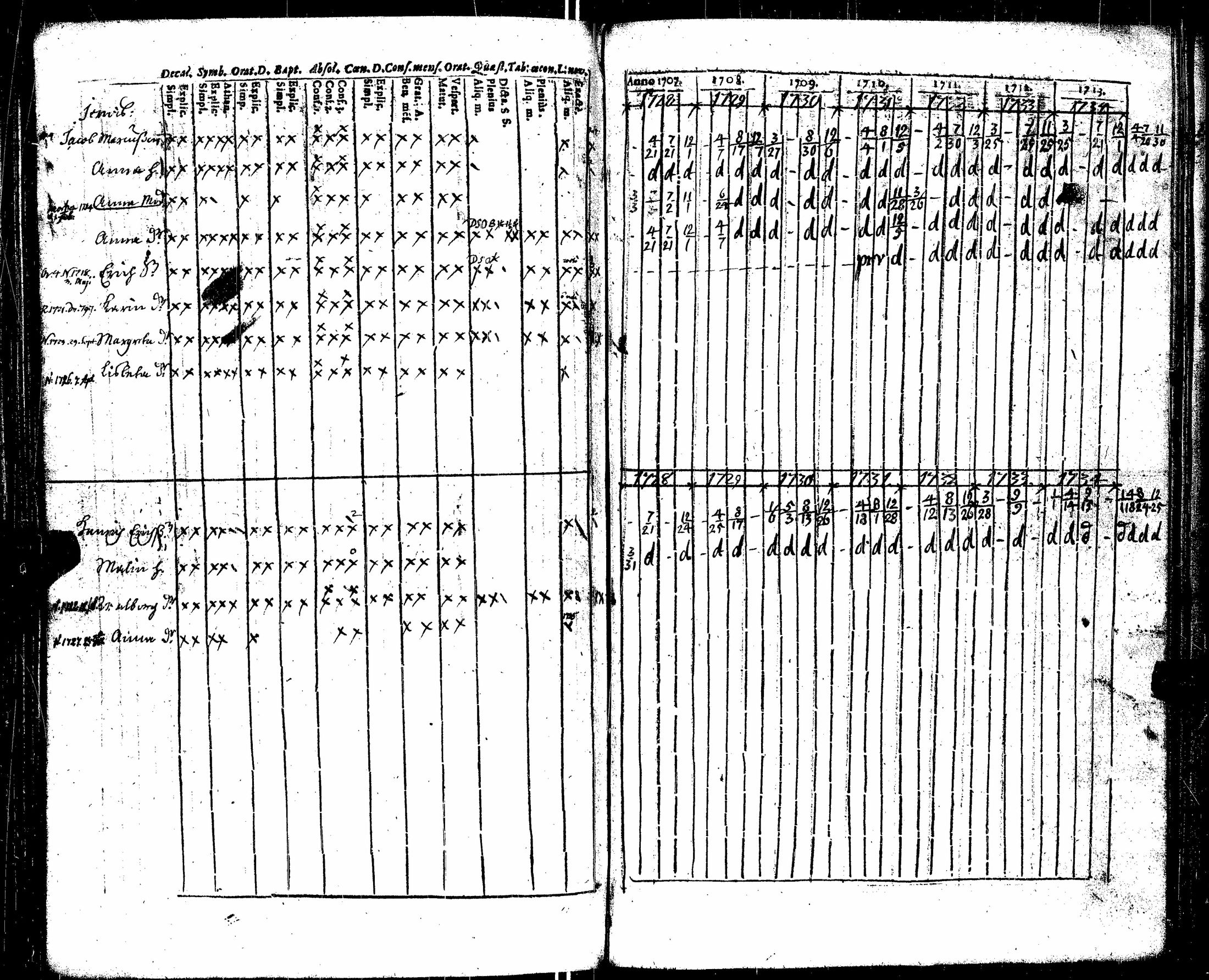 [ kuvat/109.jpg ]
