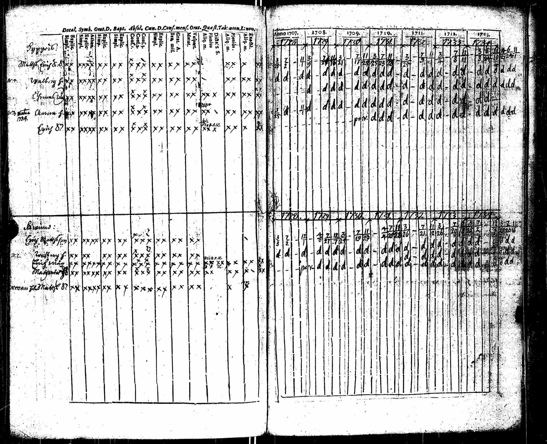 [ kuvat/118.jpg ]