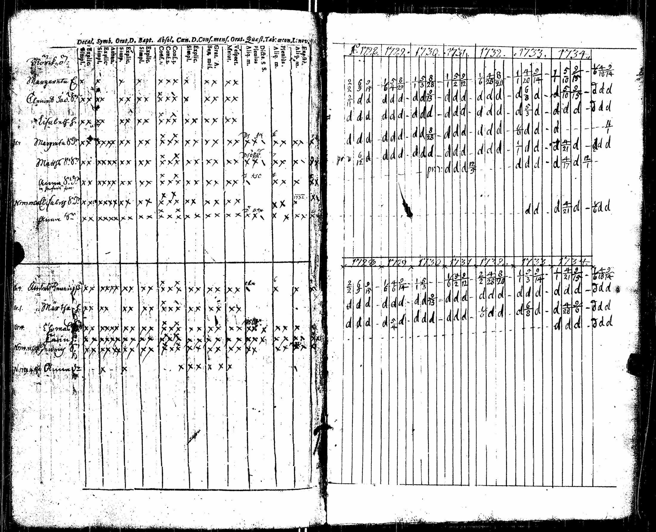 [ kuvat/126.jpg ]