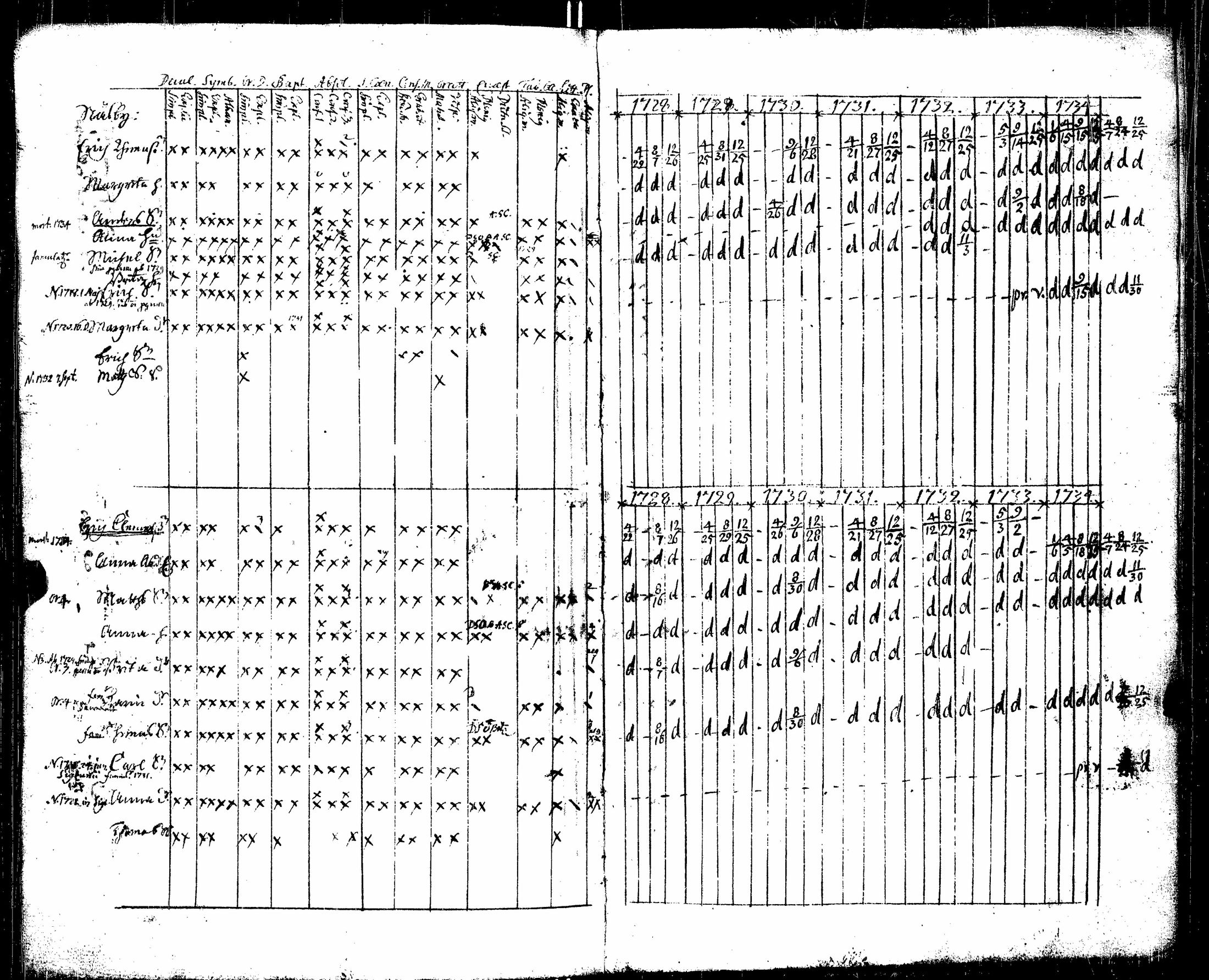 [ kuvat/132.jpg ]