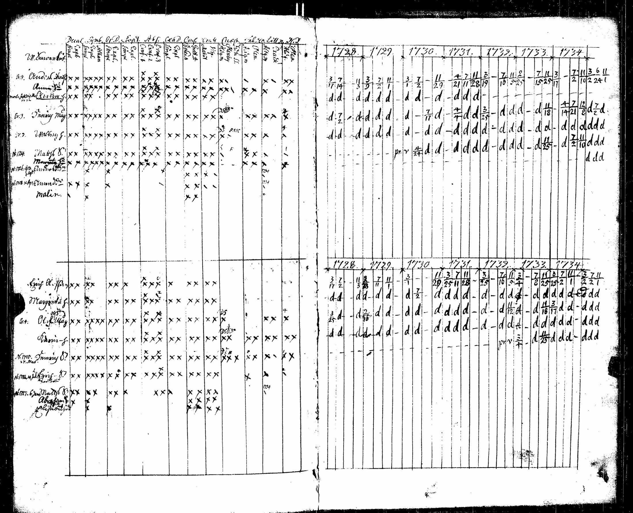 [ kuvat/136.jpg ]