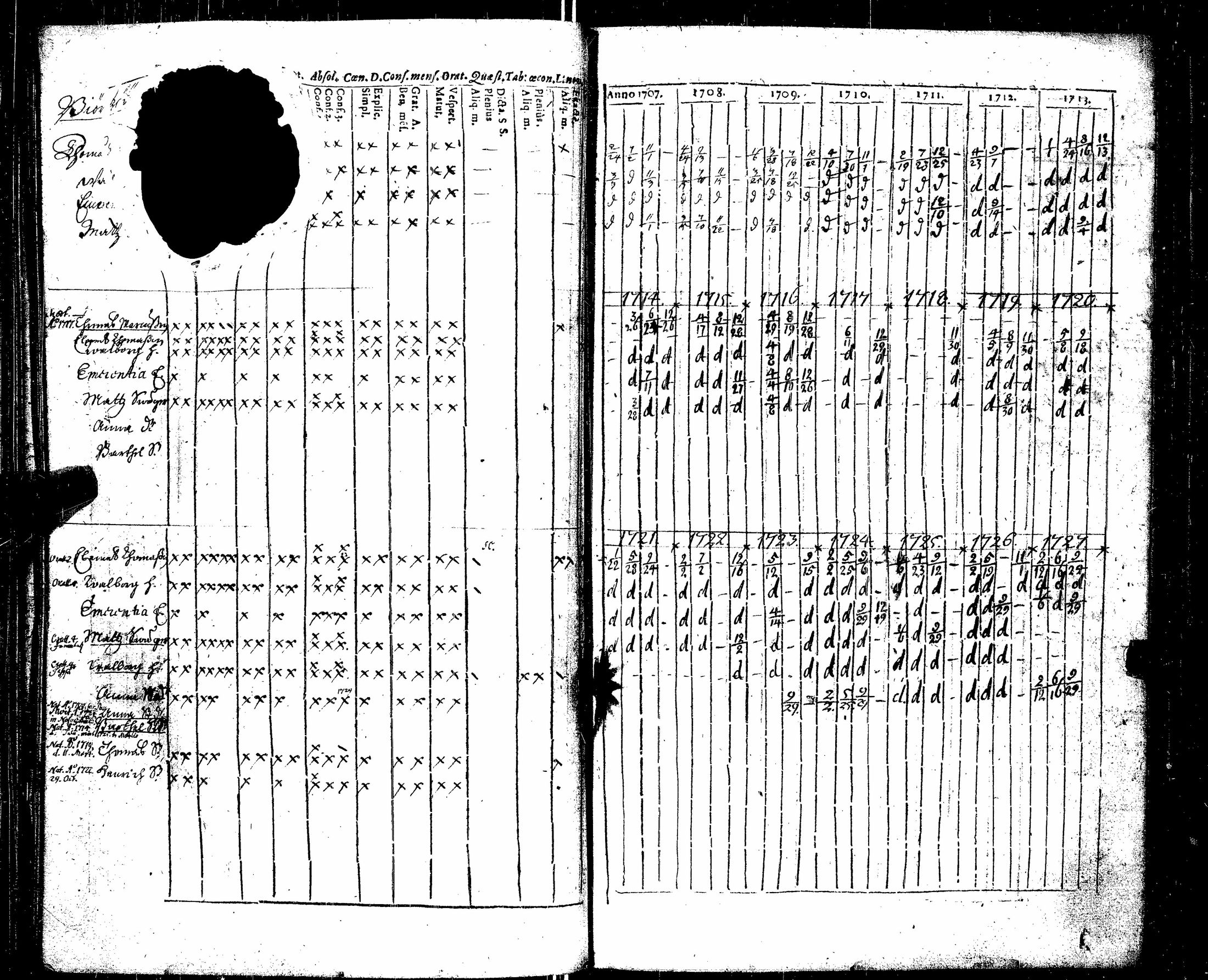 [ kuvat/61.jpg ]